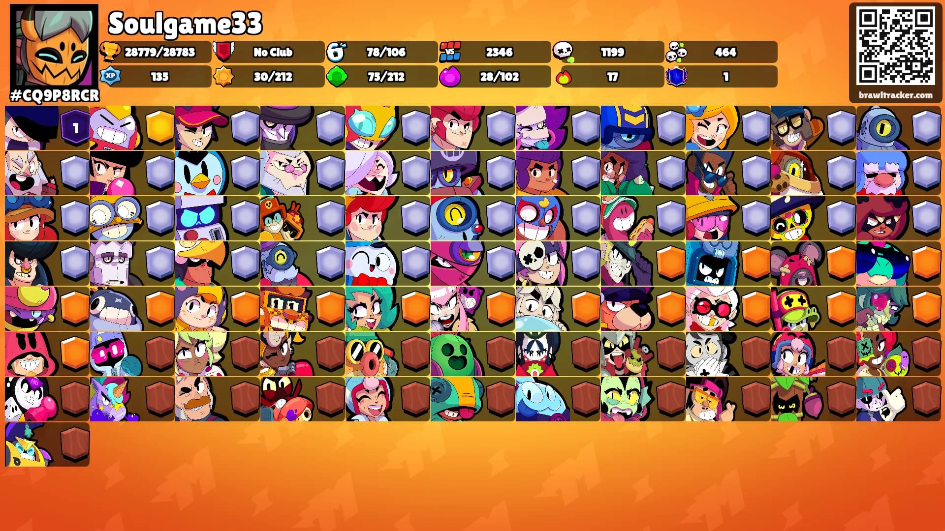 Soulgame33's Ranks