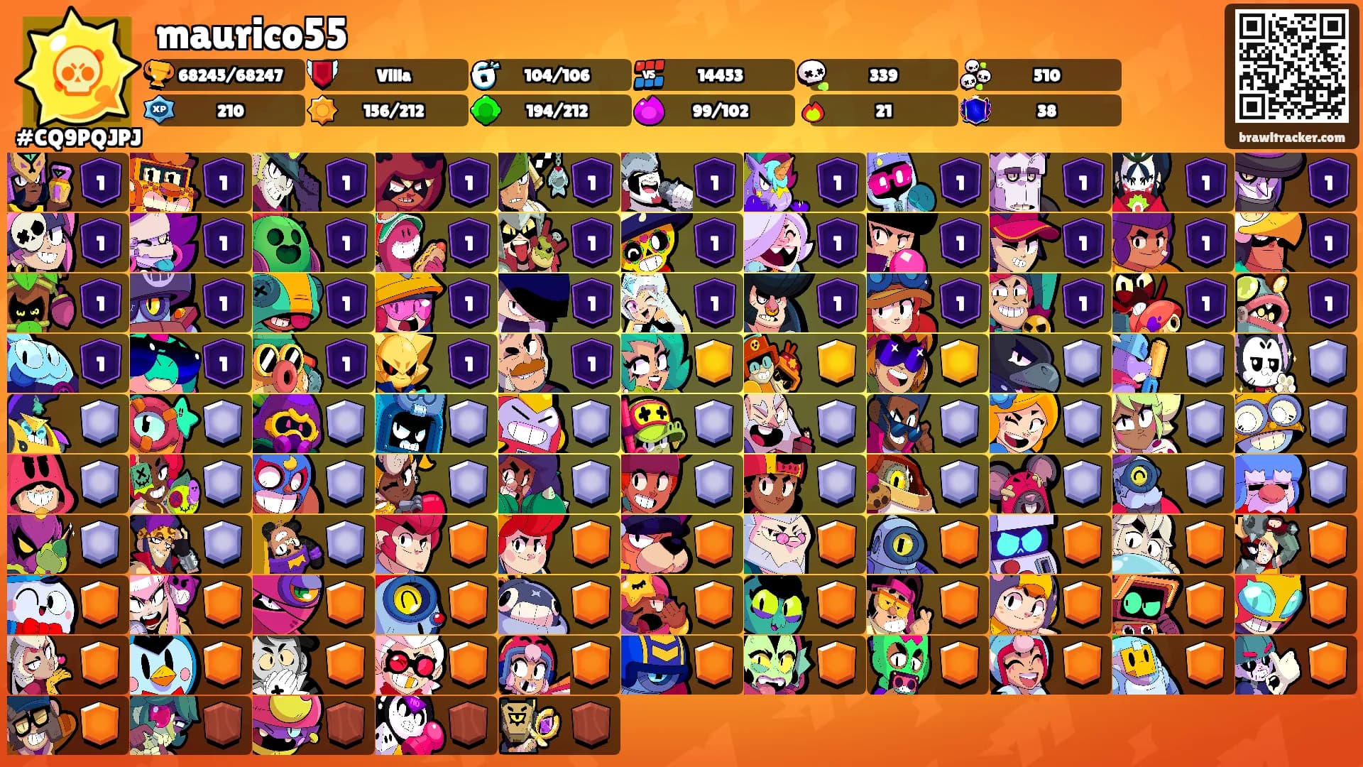 maurico55's Ranks