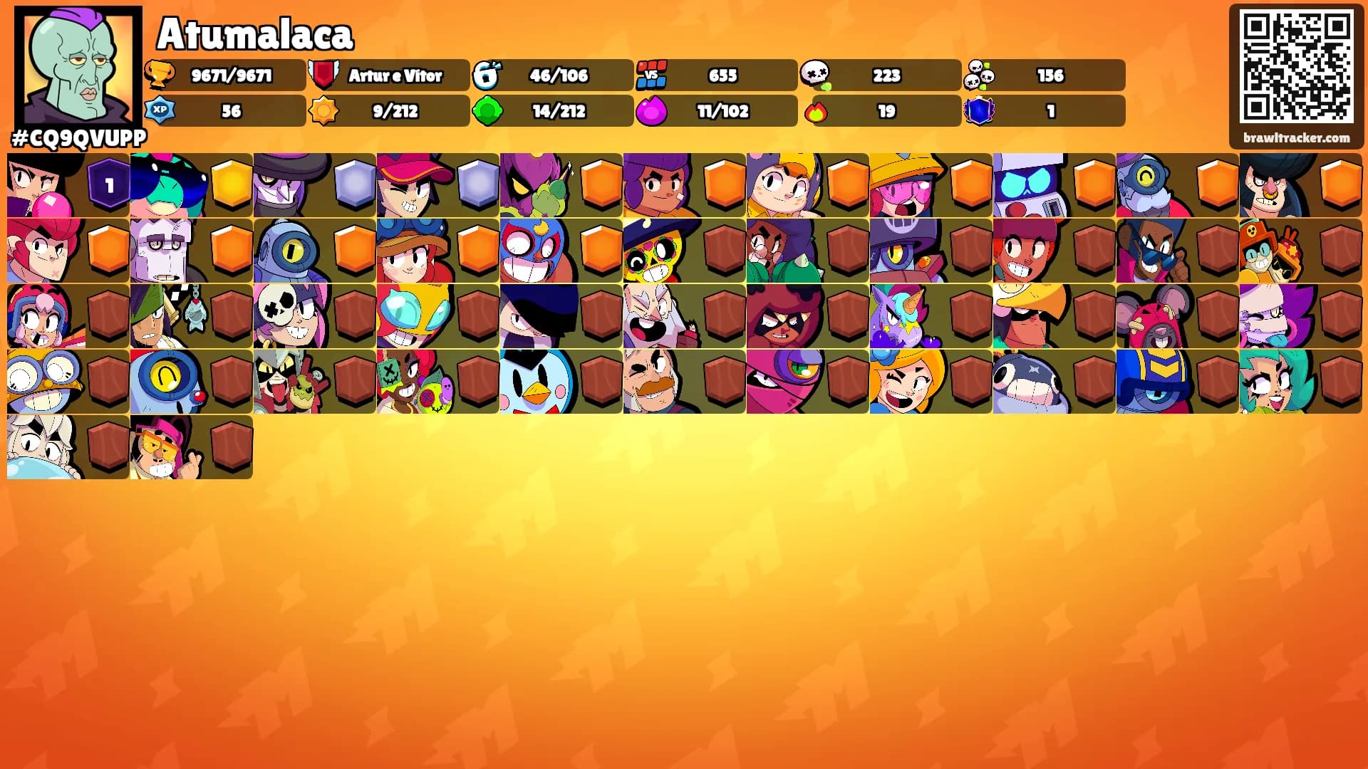 Atumalaca's Ranks