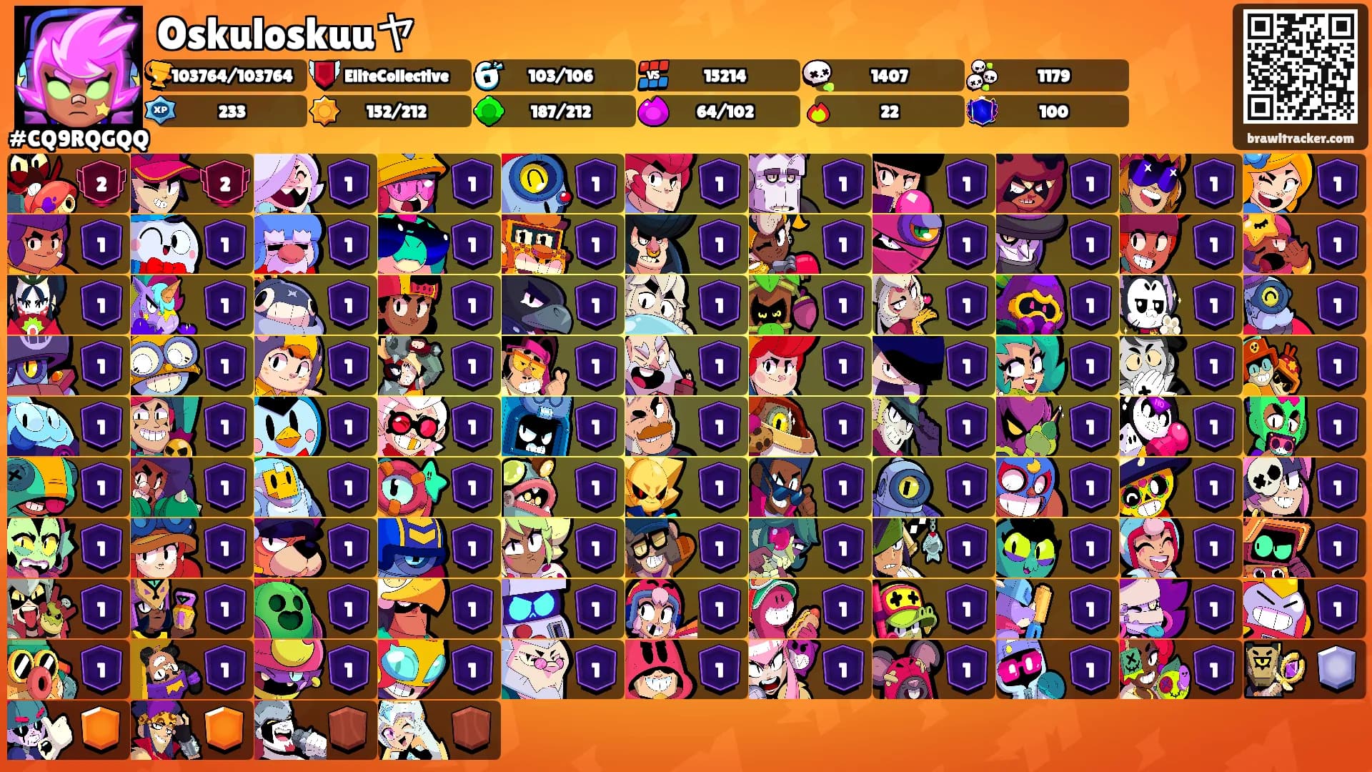 Oskuloskuuヤ's Ranks