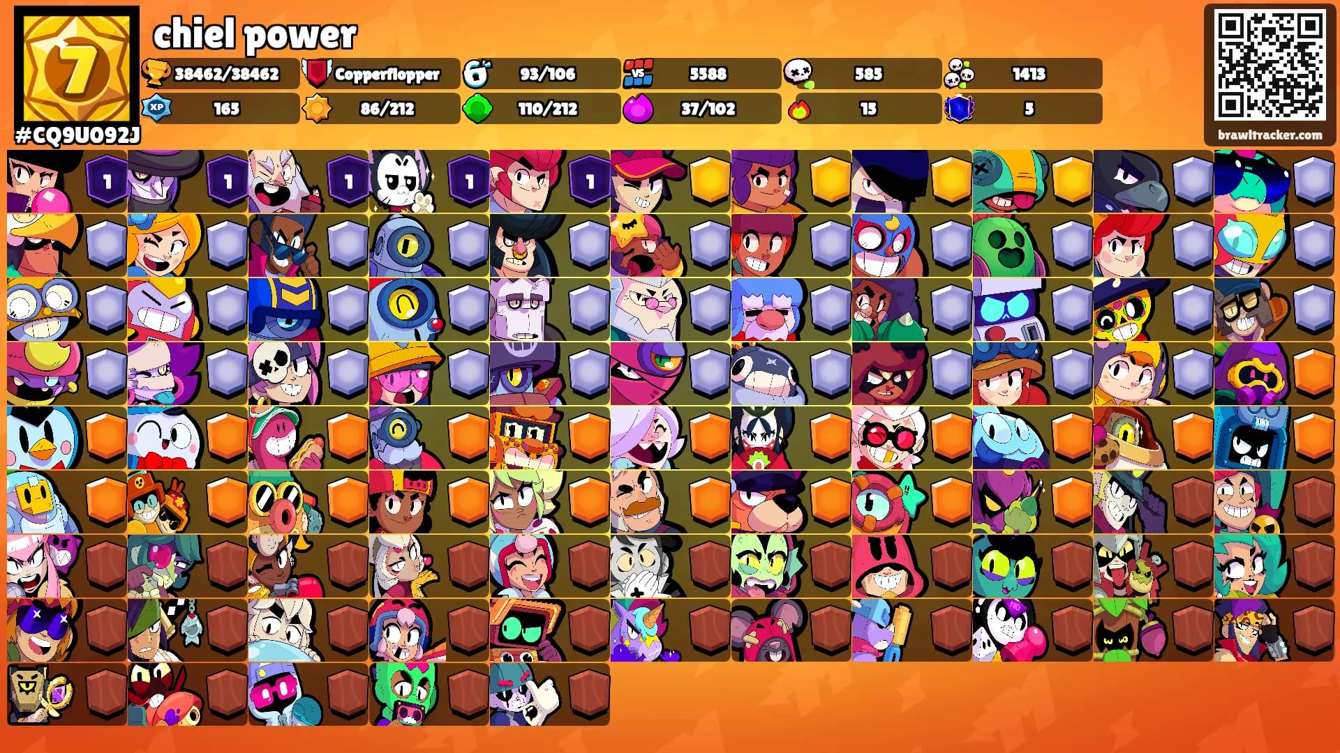 chiel power's Ranks
