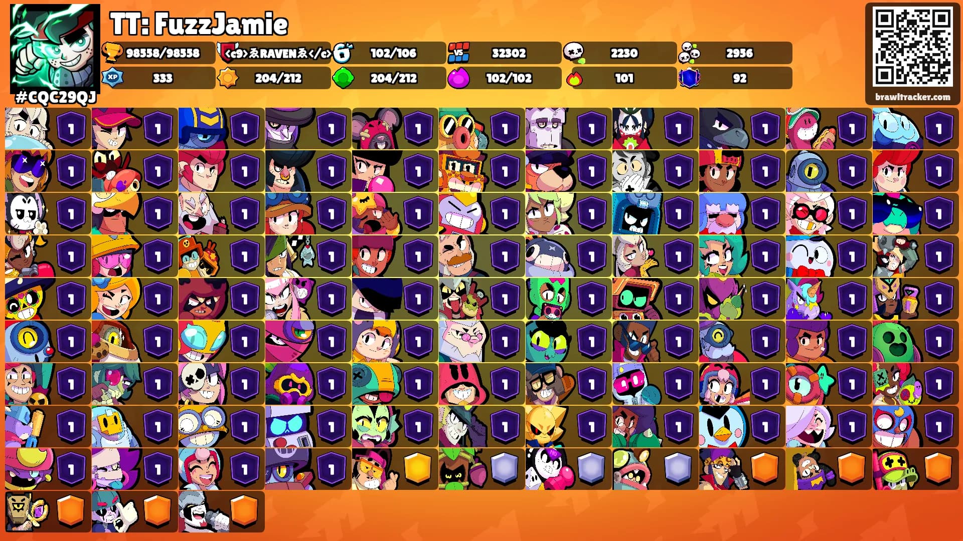 TT: FuzzJamie's Ranks