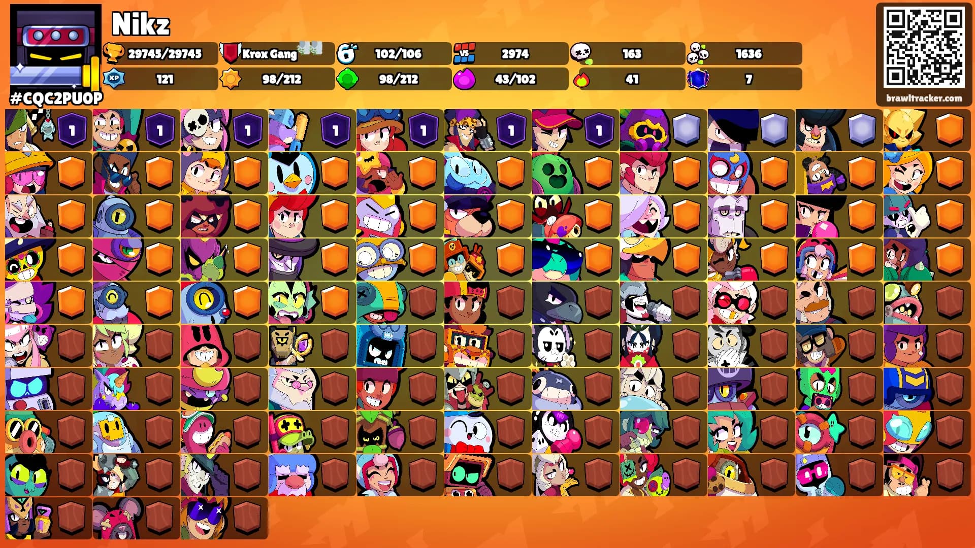 Nikz's Ranks