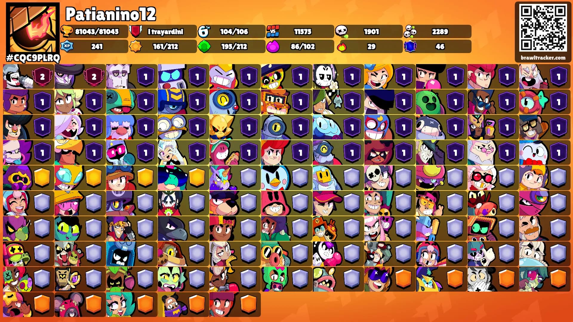 Patianino12's Ranks