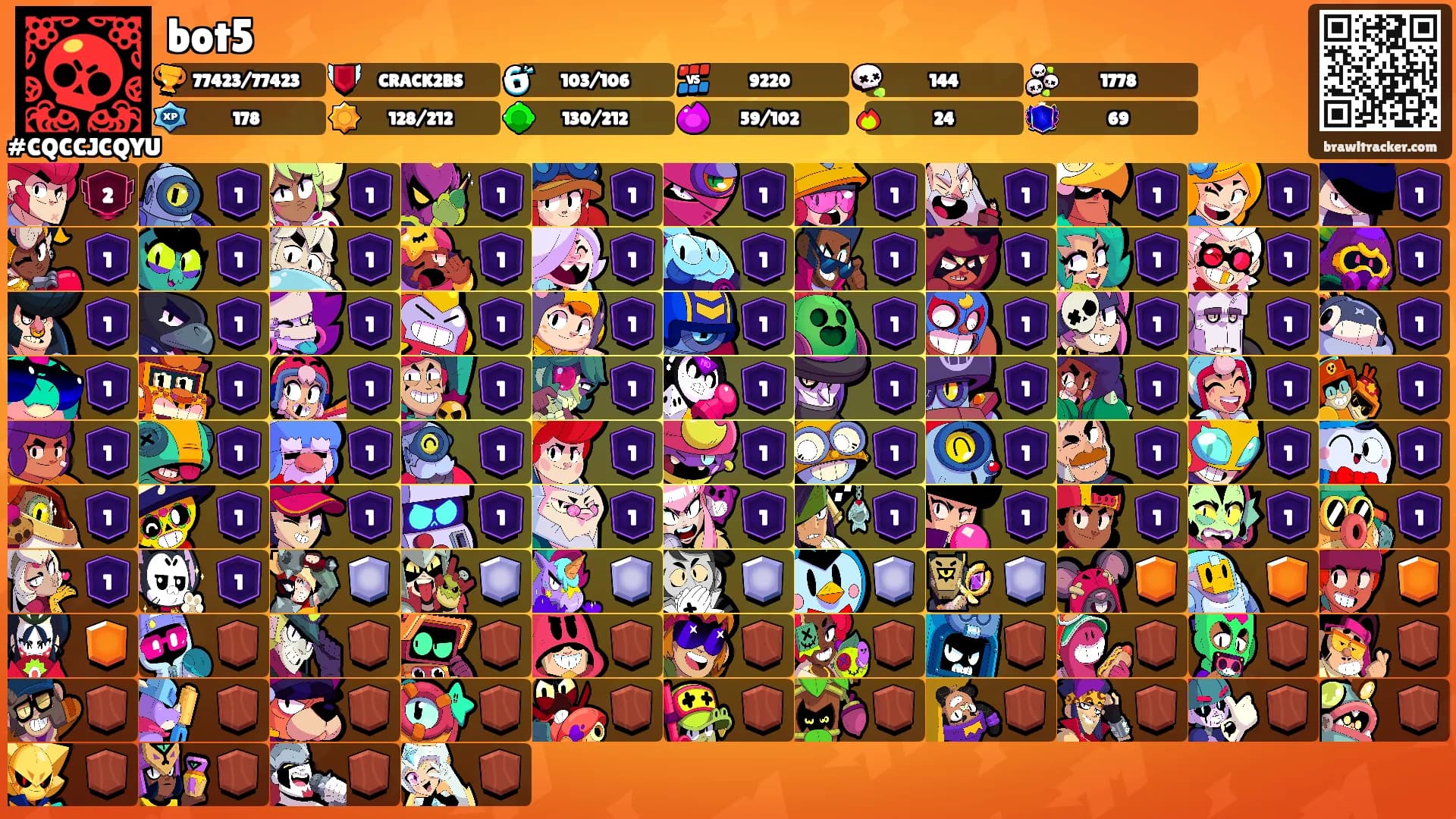 bot5's Ranks