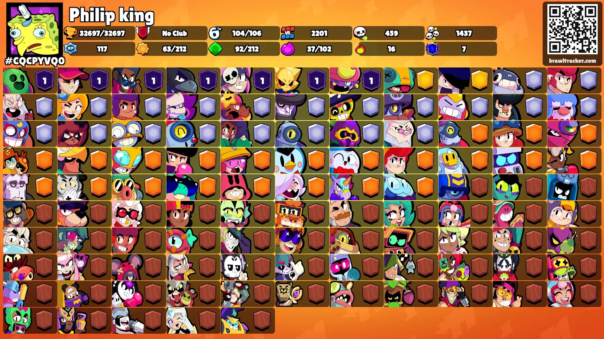 Philip king's Ranks
