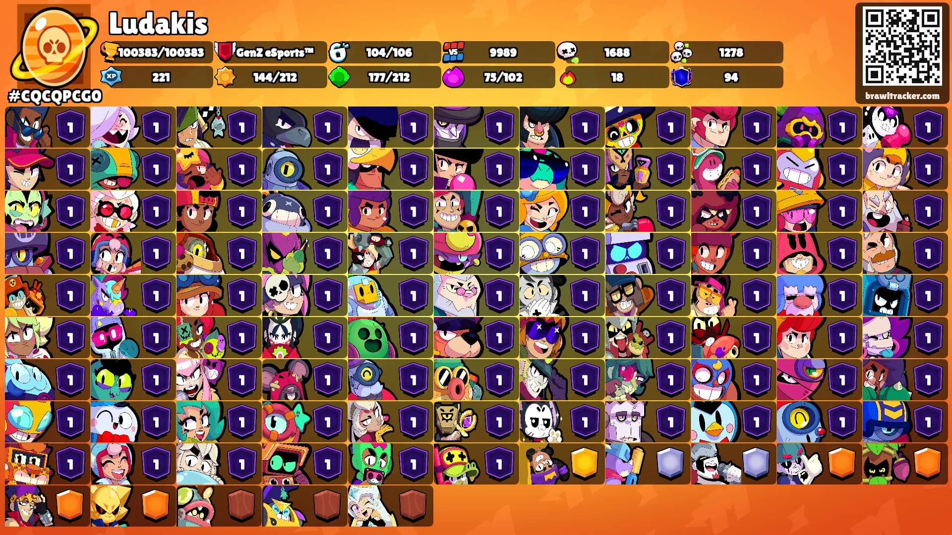 Ludakis's Ranks