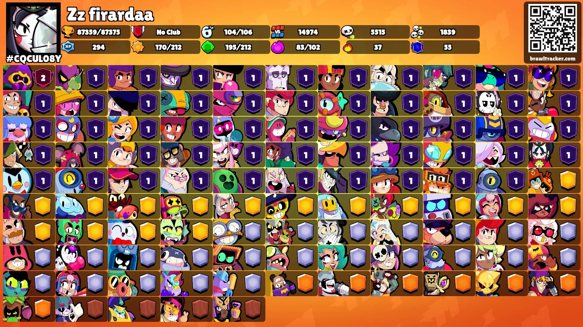Zz firardaa's Ranks