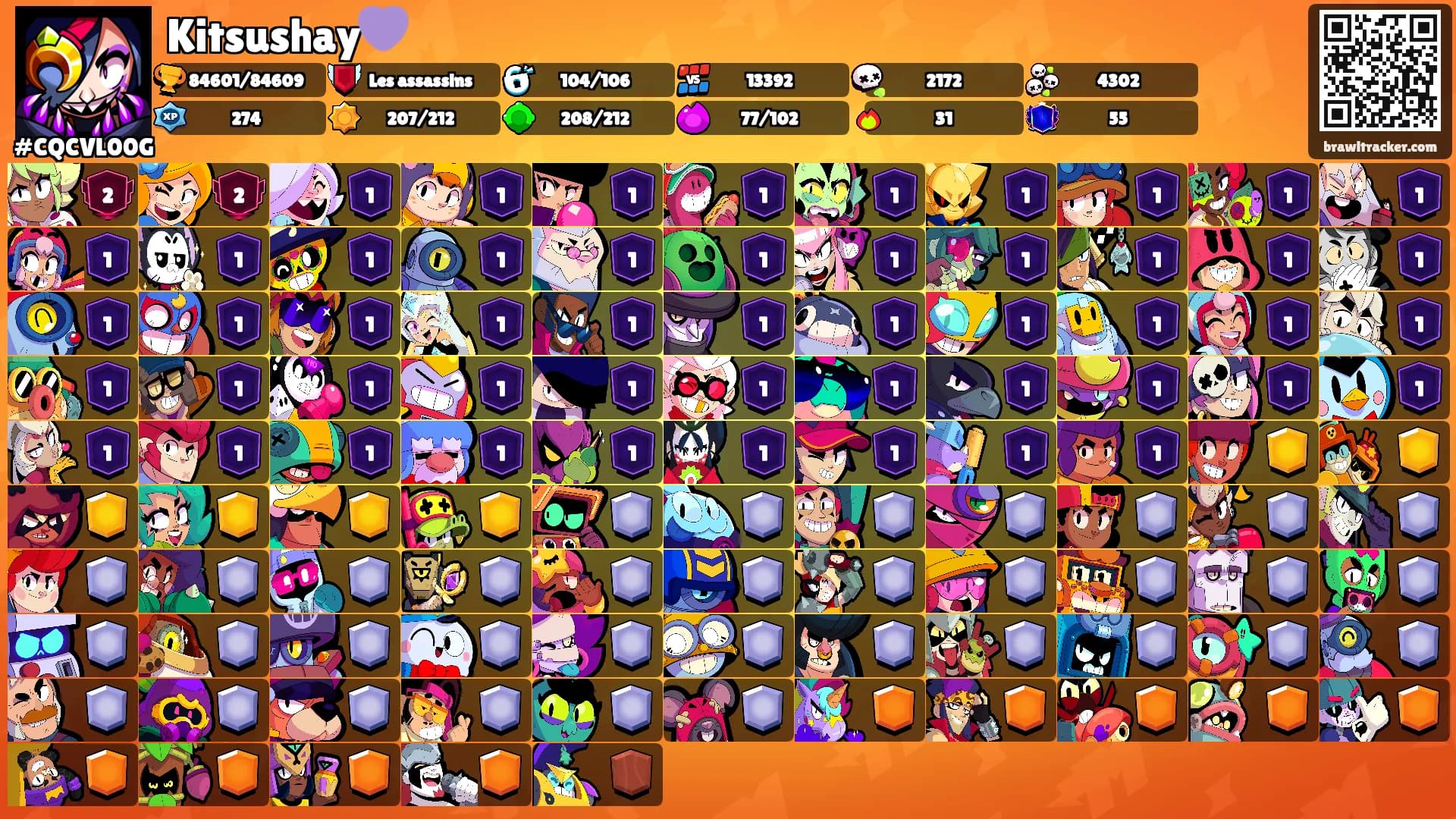 Kitsushay💜's Ranks