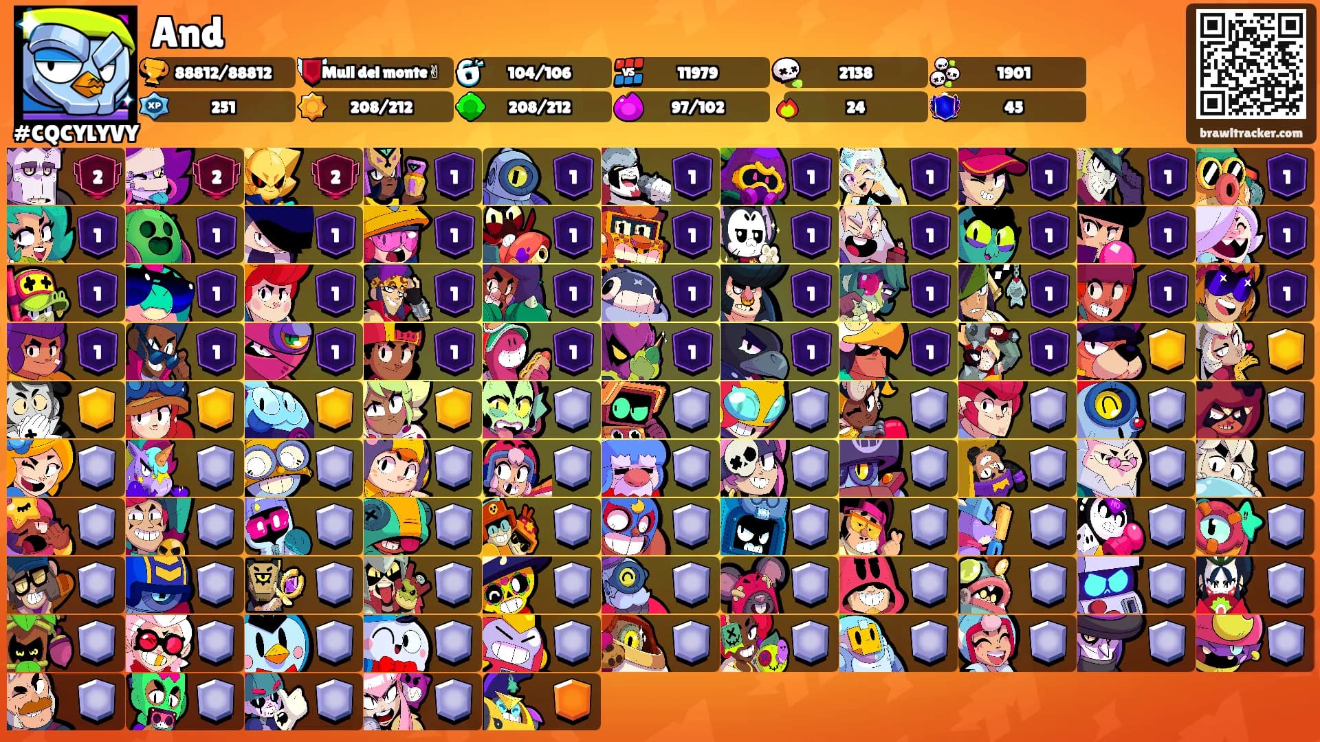 And's Ranks