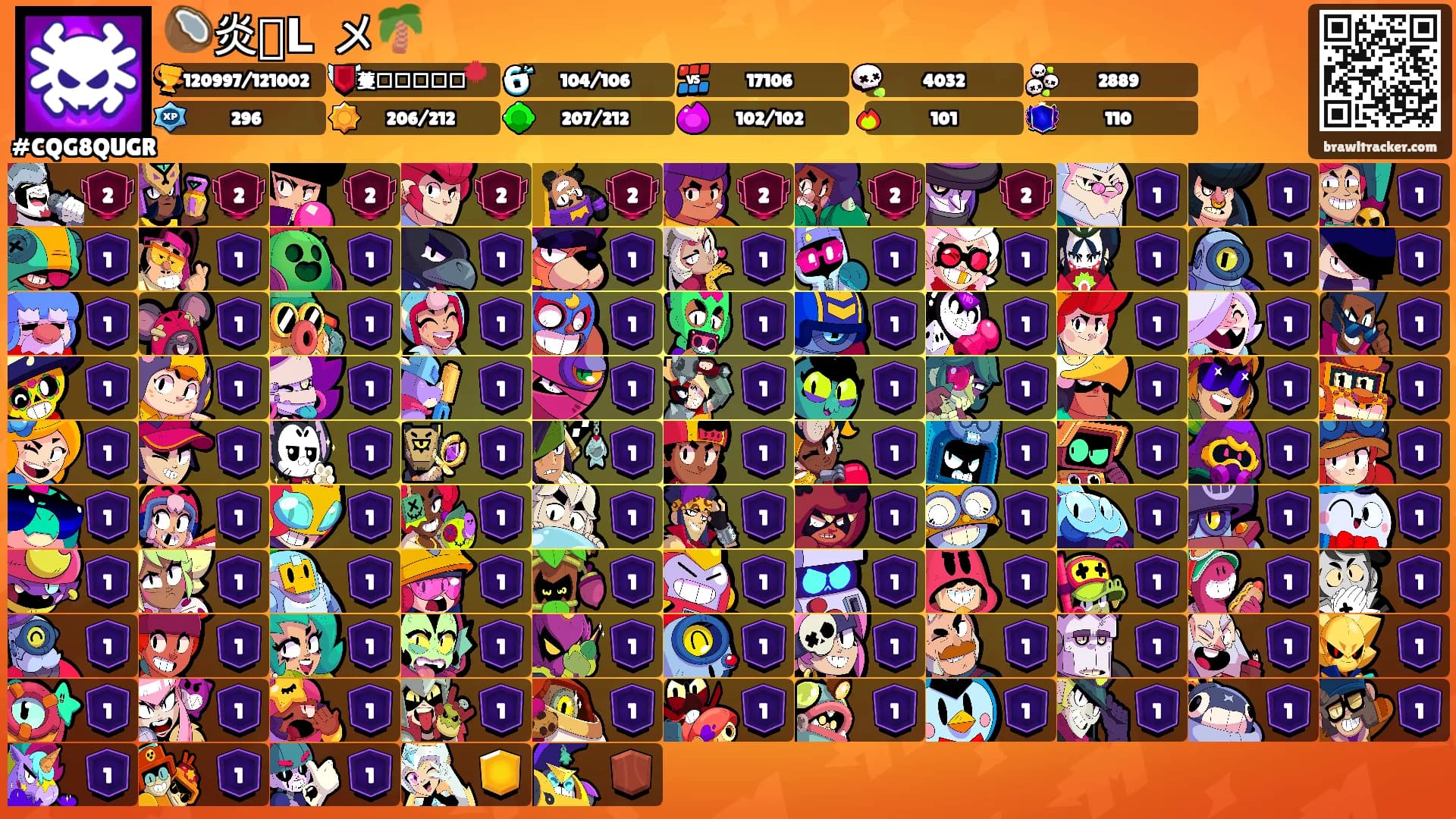 🥥炎ᗴᒪᎥᗩメ🌴's Ranks