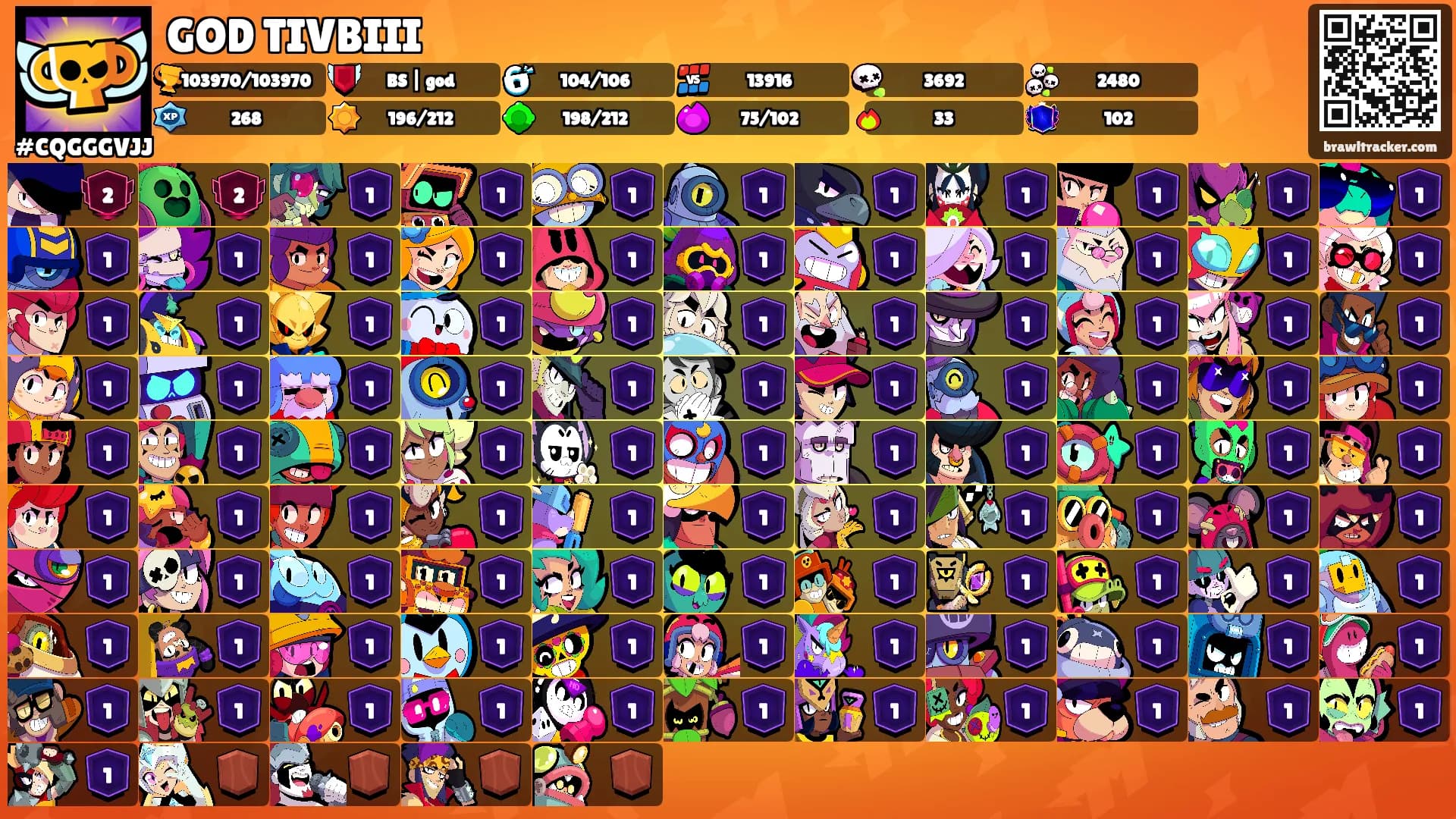 GOD TIVBIII's Ranks