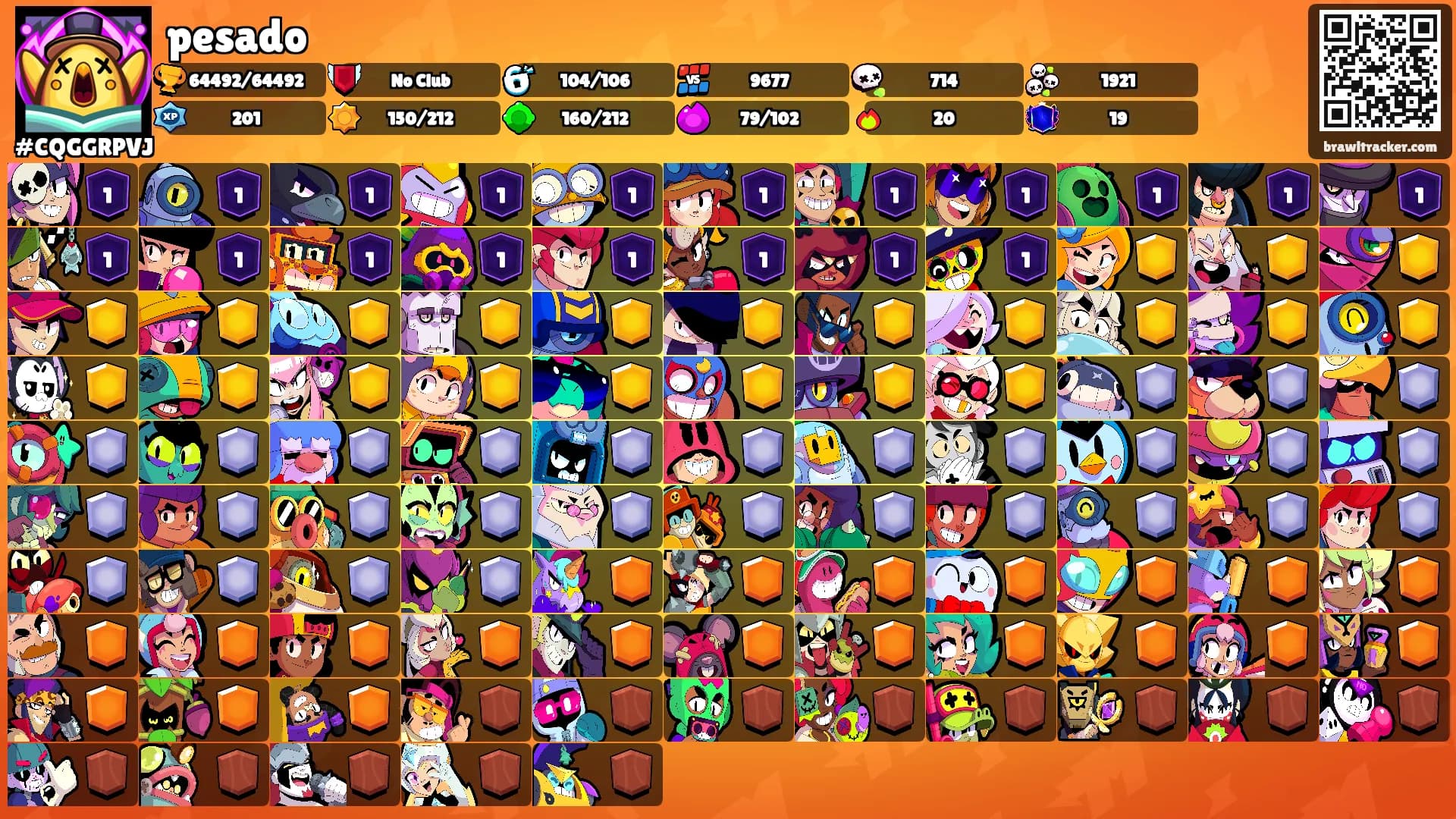 pesado's Ranks
