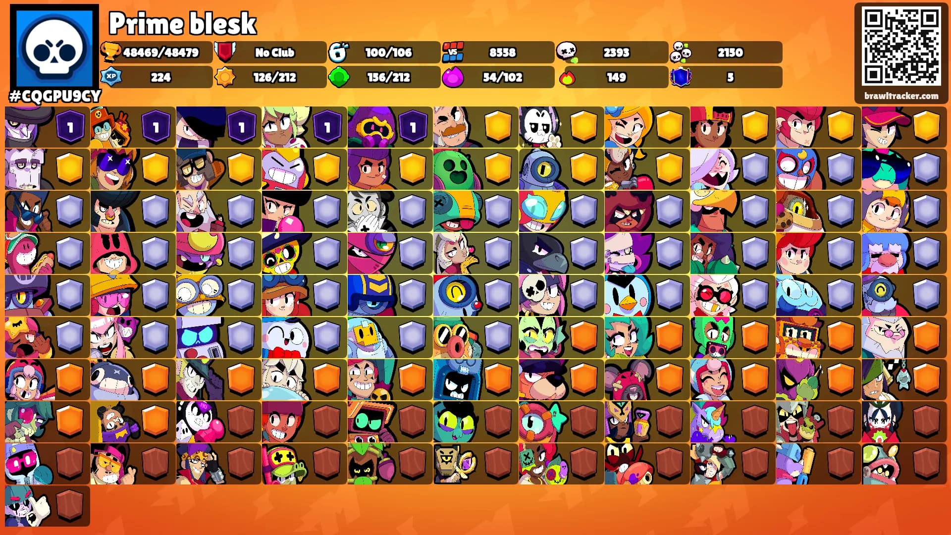 Prime blesk's Ranks