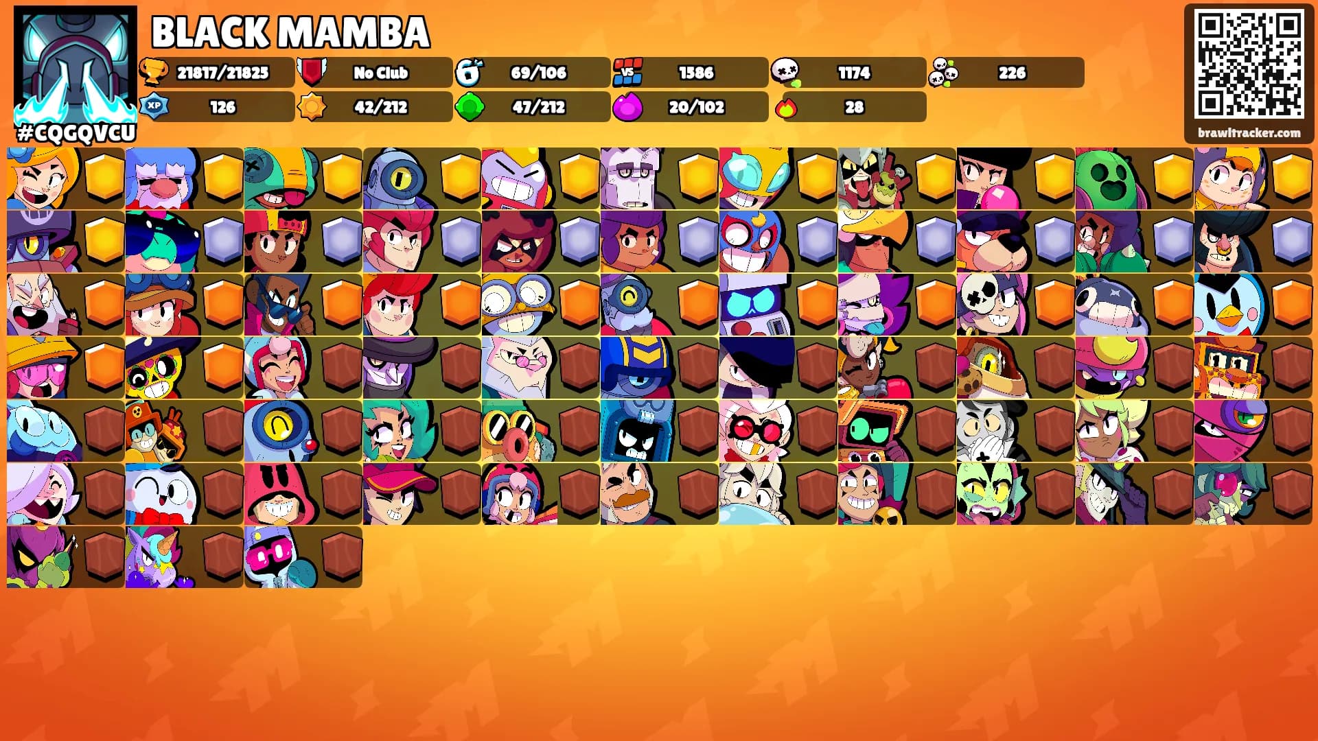 BLACK MAMBA's Ranks