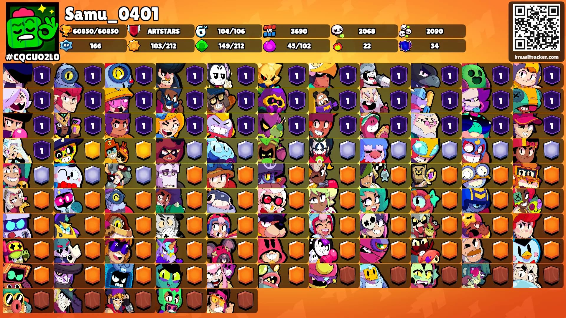 Samu_0401's Ranks