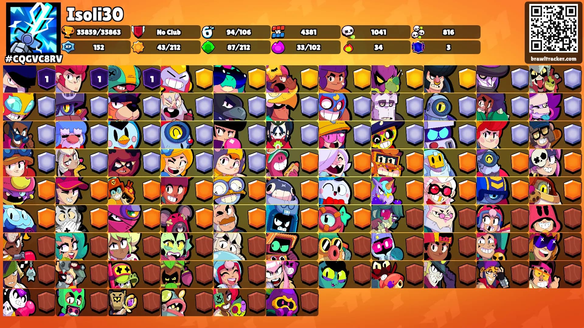 Isoli30's Ranks
