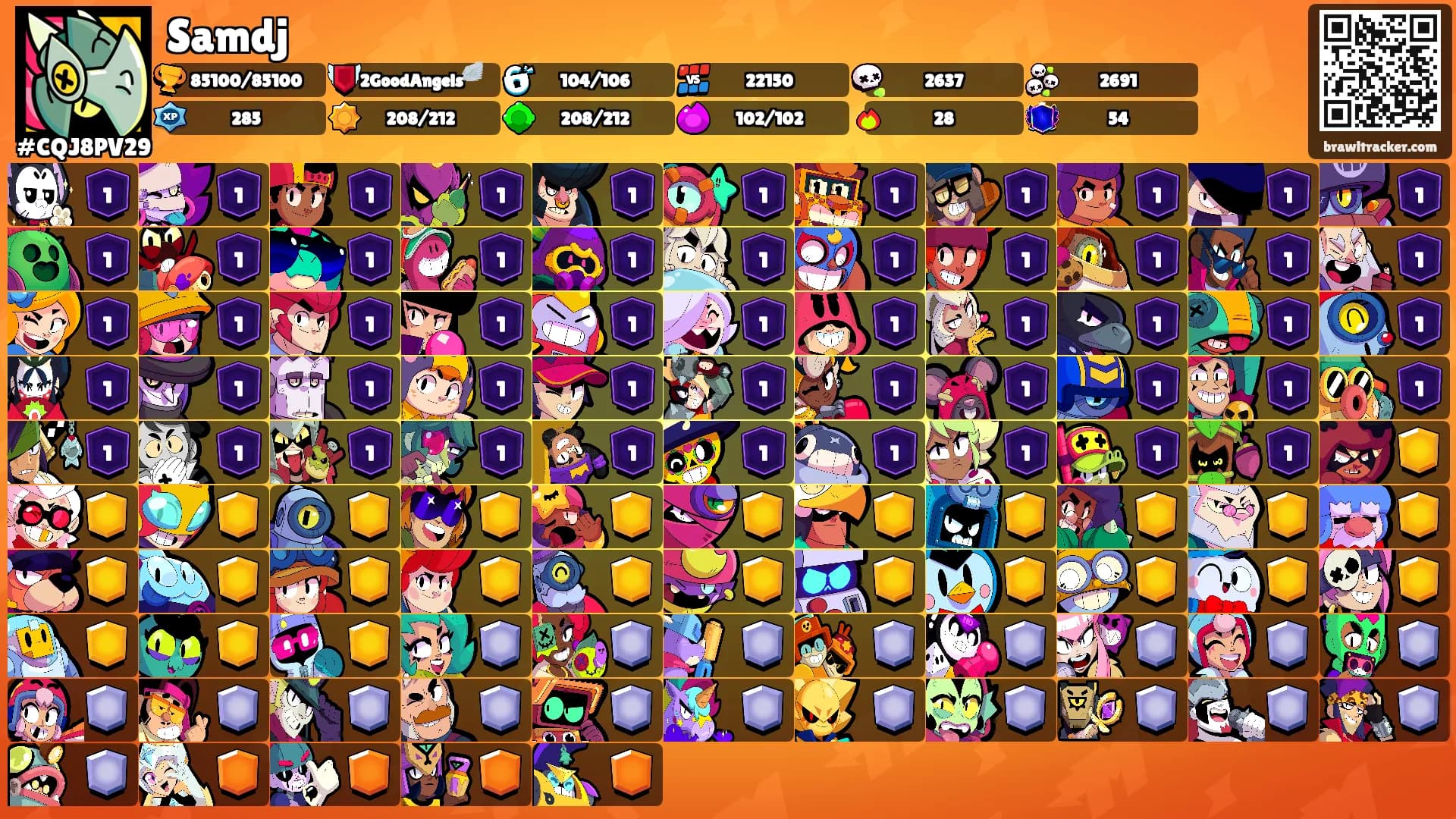Samdj's Ranks