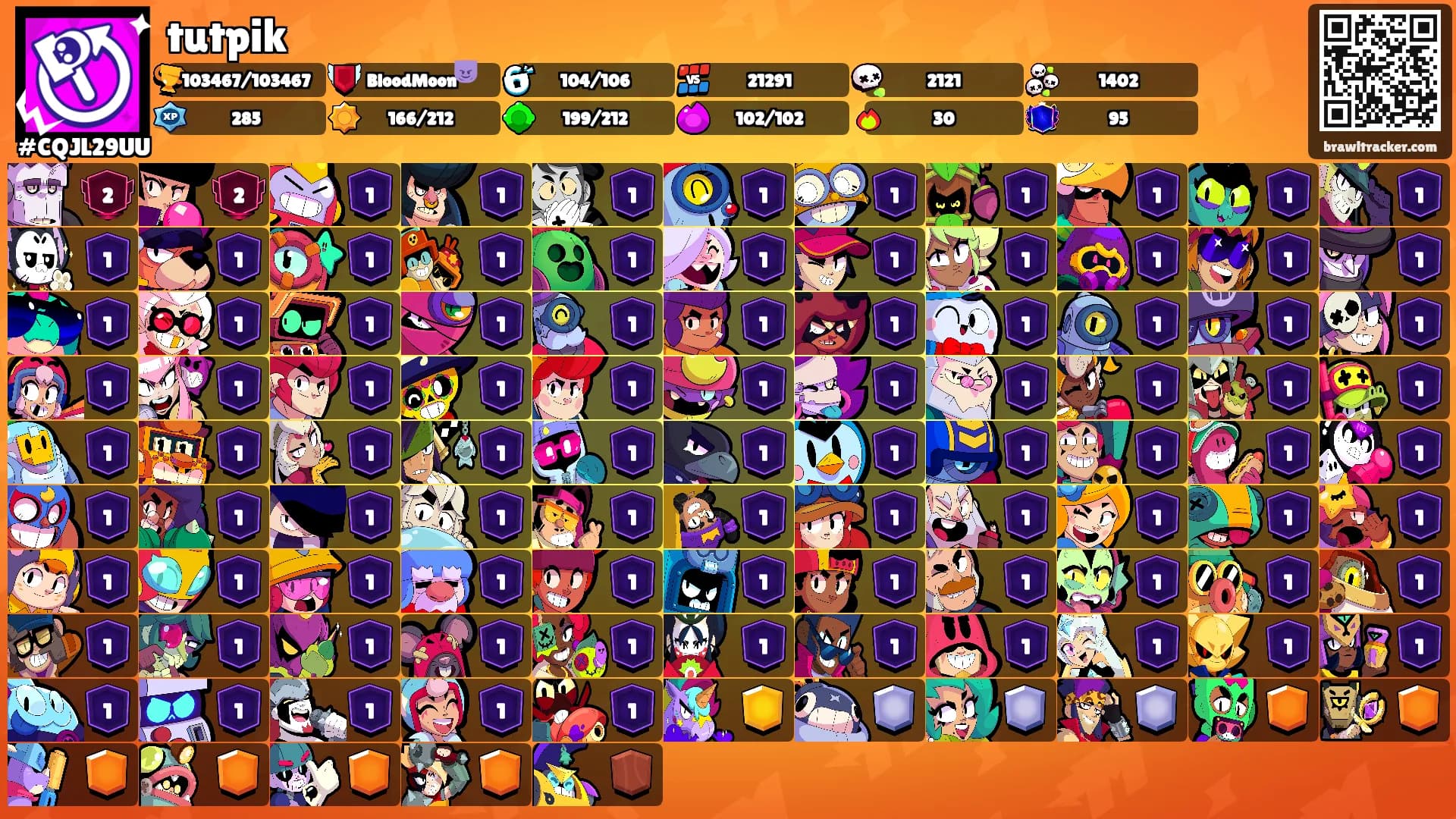 tutpik's Ranks