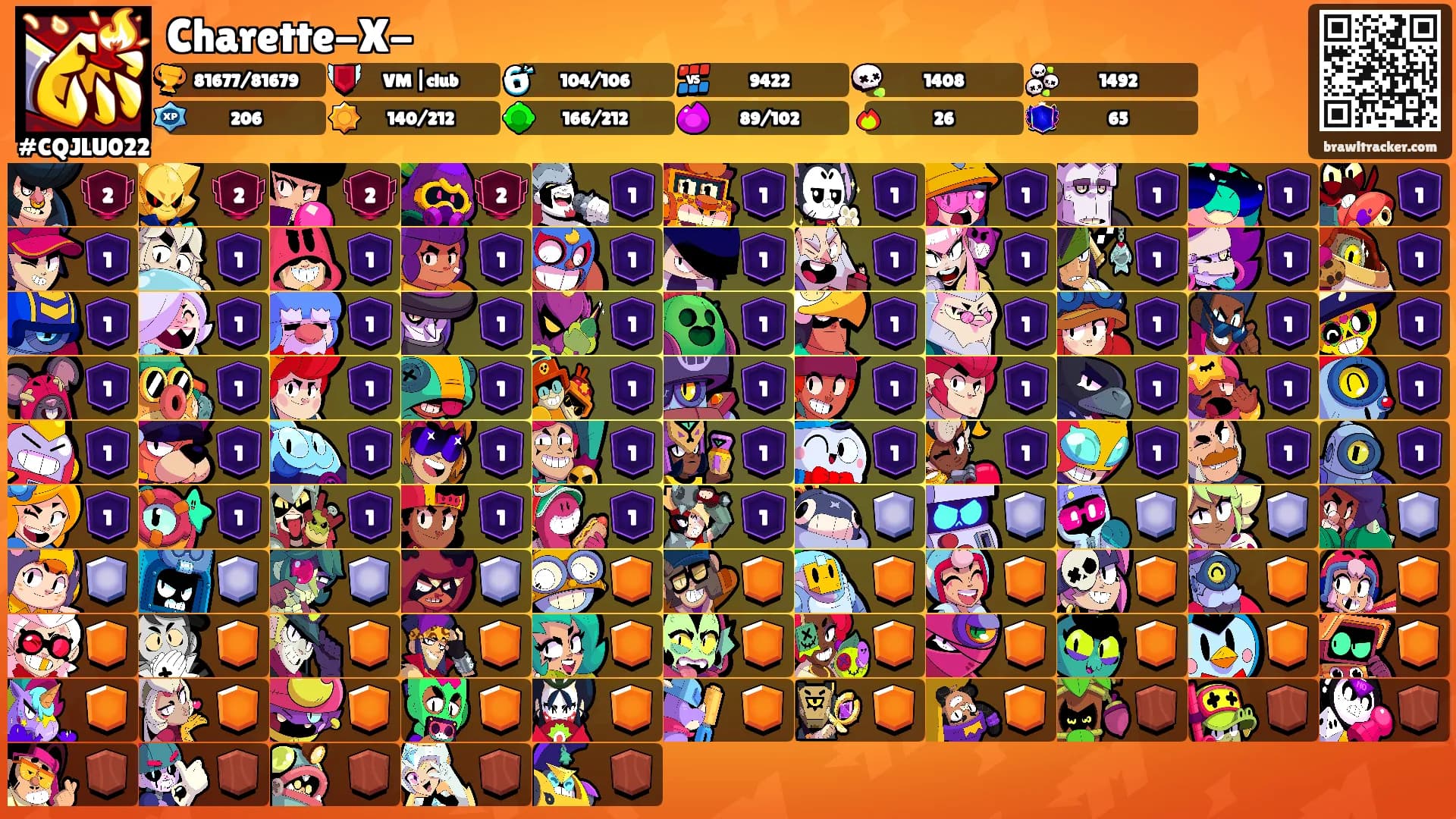 Charette-X-'s Ranks