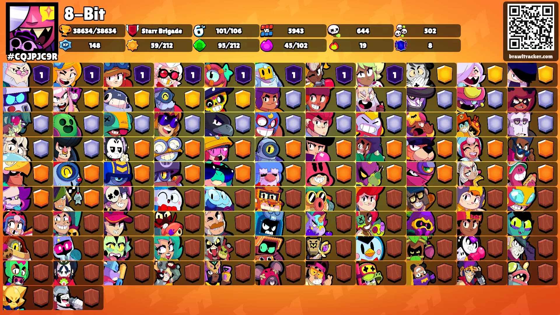 8-Bit's Ranks