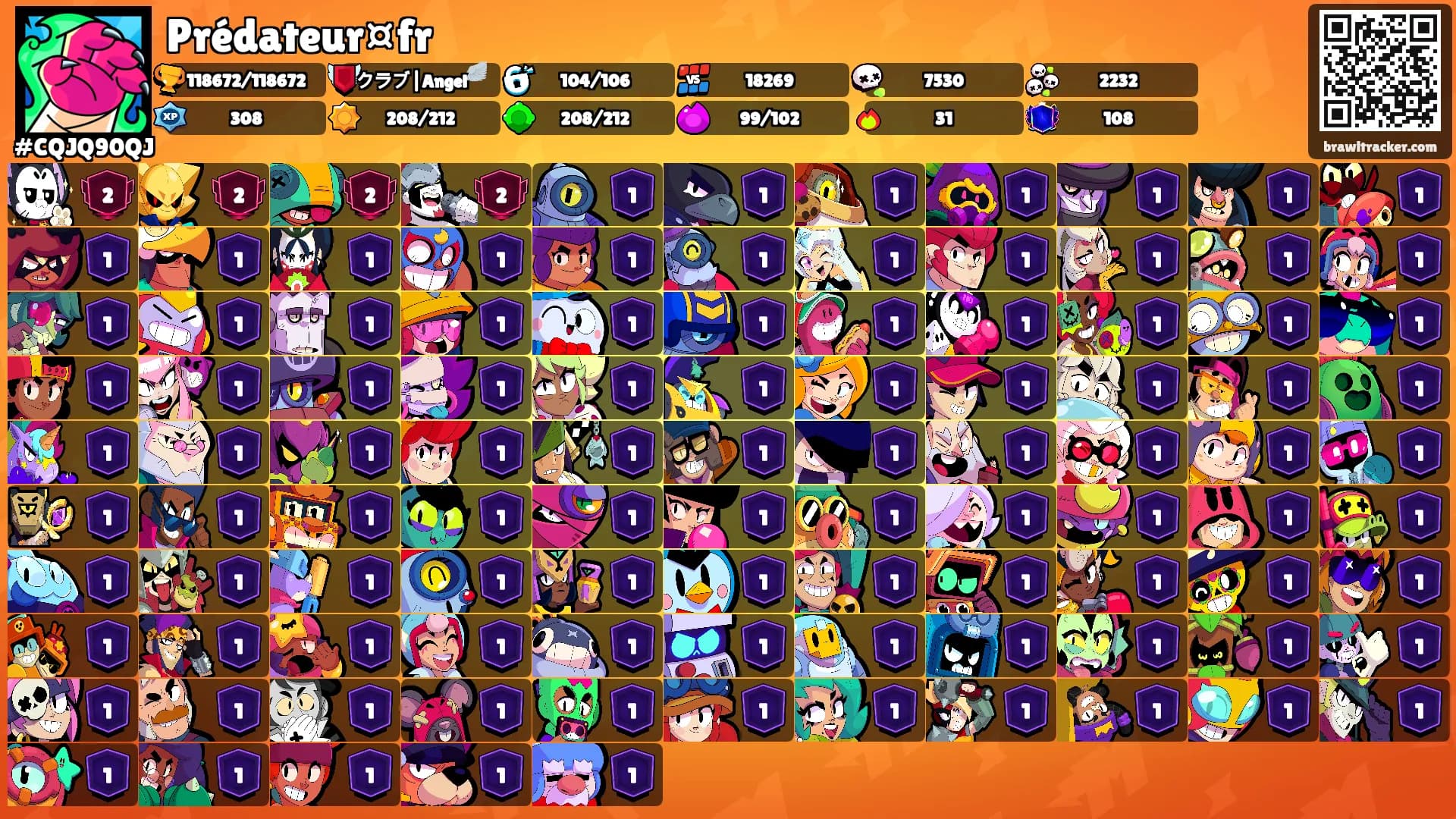 Prédateur¤fr's Ranks