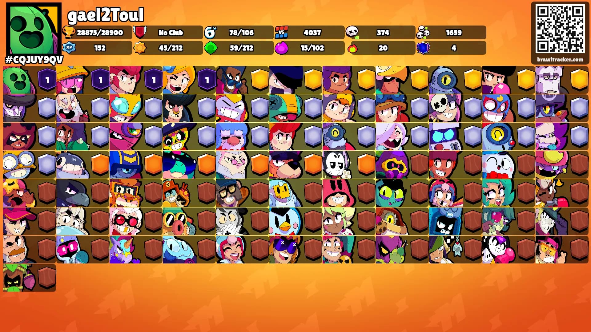 gael2Toul's Ranks