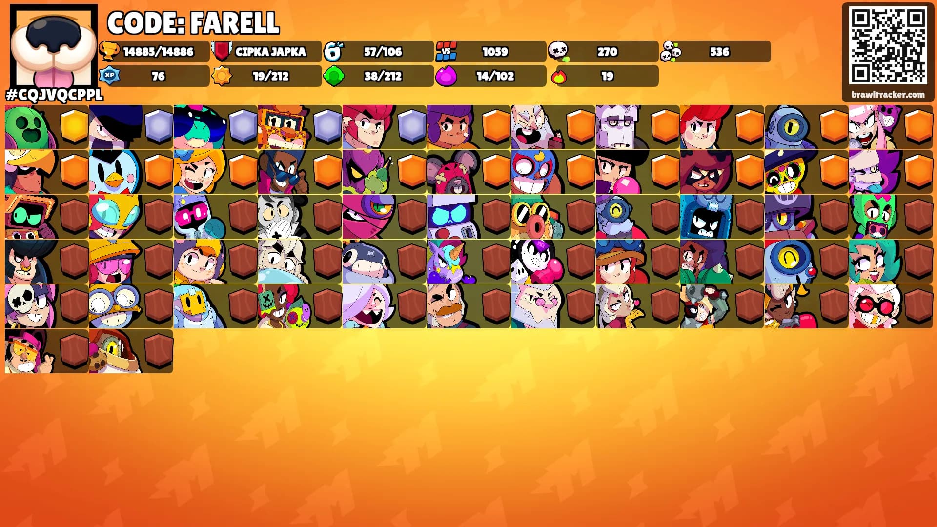 CODE: FARELL's Ranks