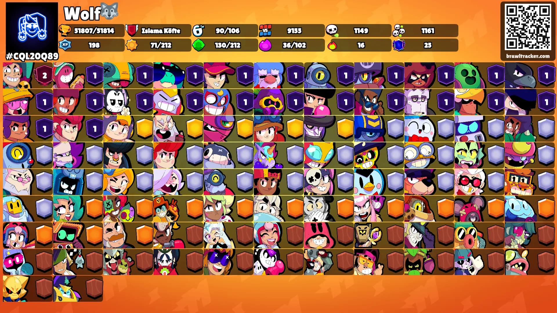 Wolf🐺's Ranks