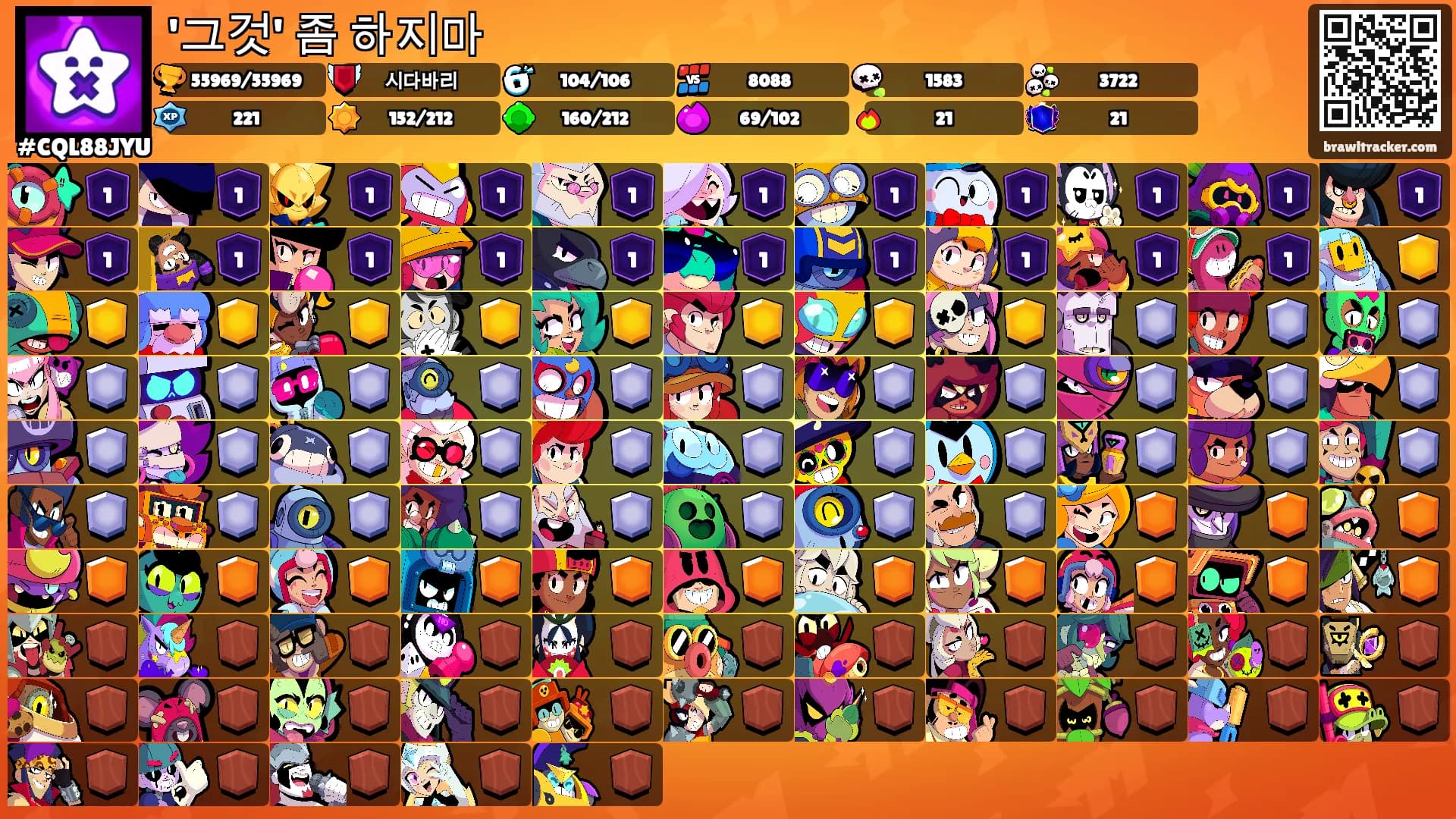 '그것' 좀 하지마's Ranks