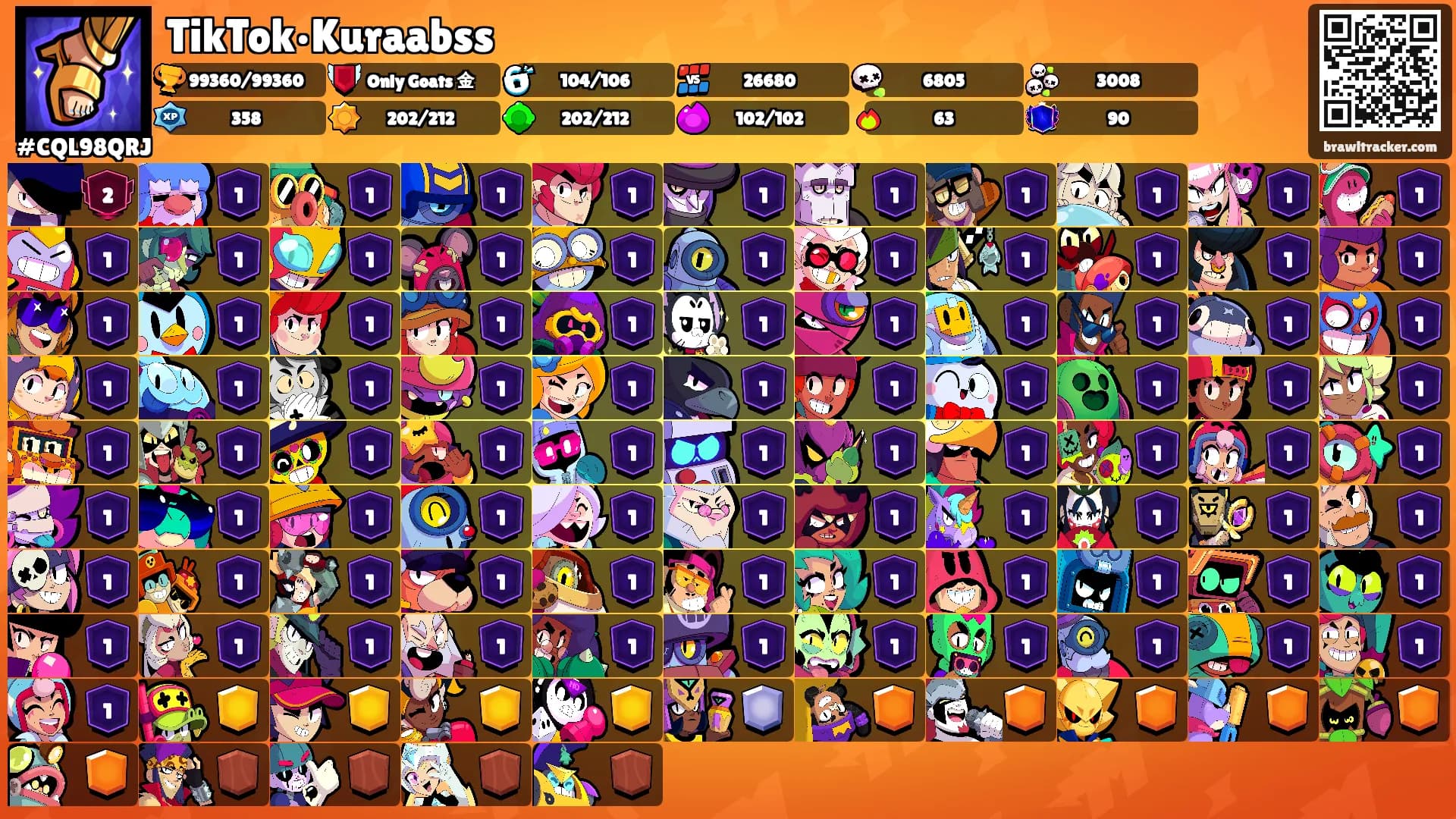 TikTok•Kuraabss's Ranks