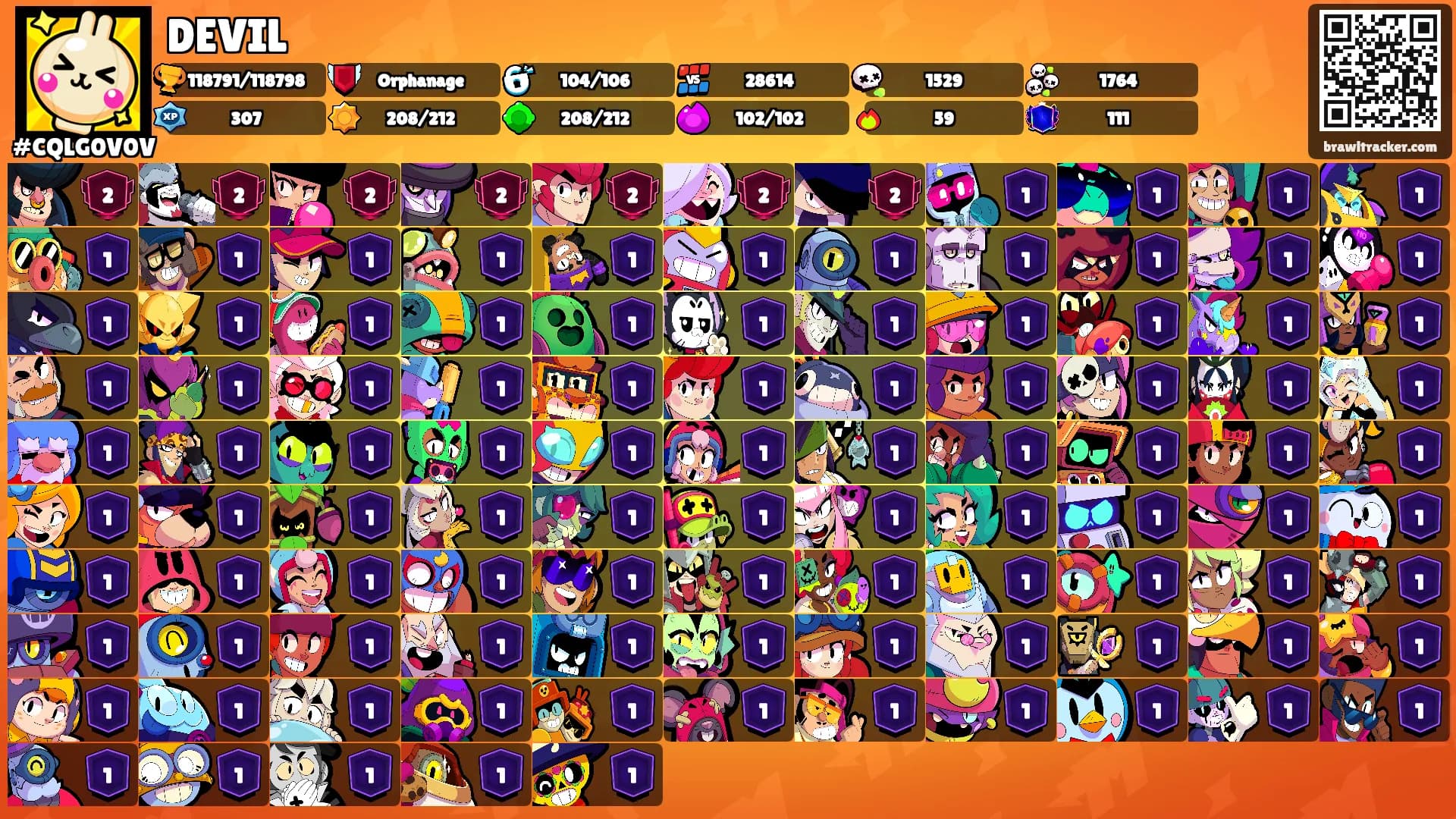 DEVIL's Ranks