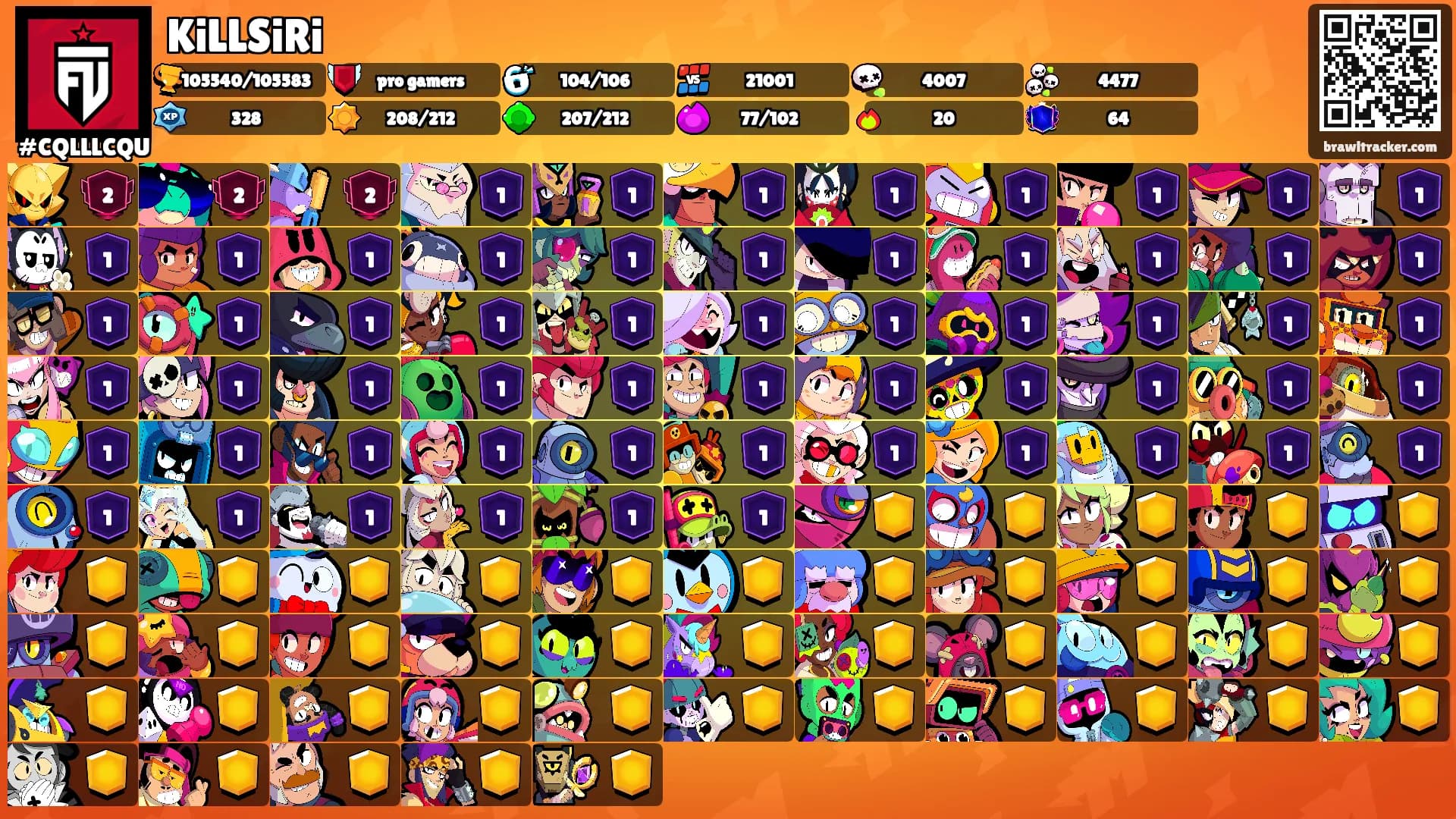 KiLLSiRi's Ranks