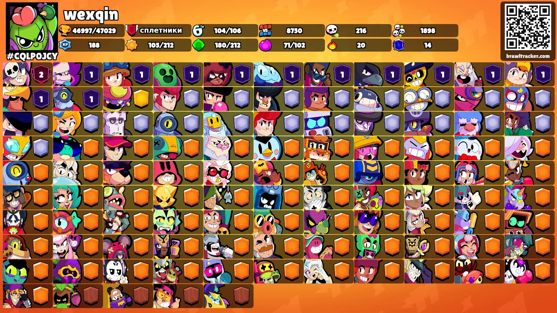 wexqin's Ranks