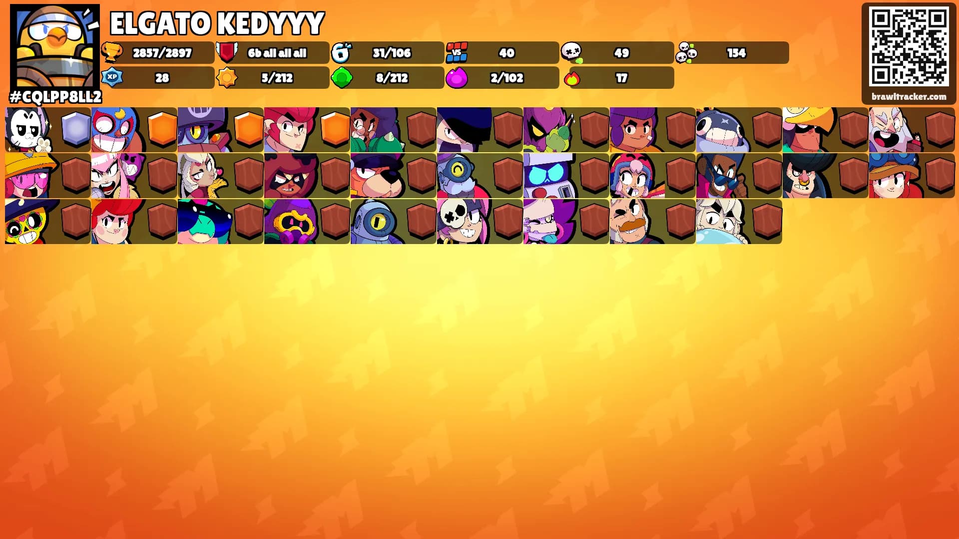 ELGATO KEDYYY's Ranks