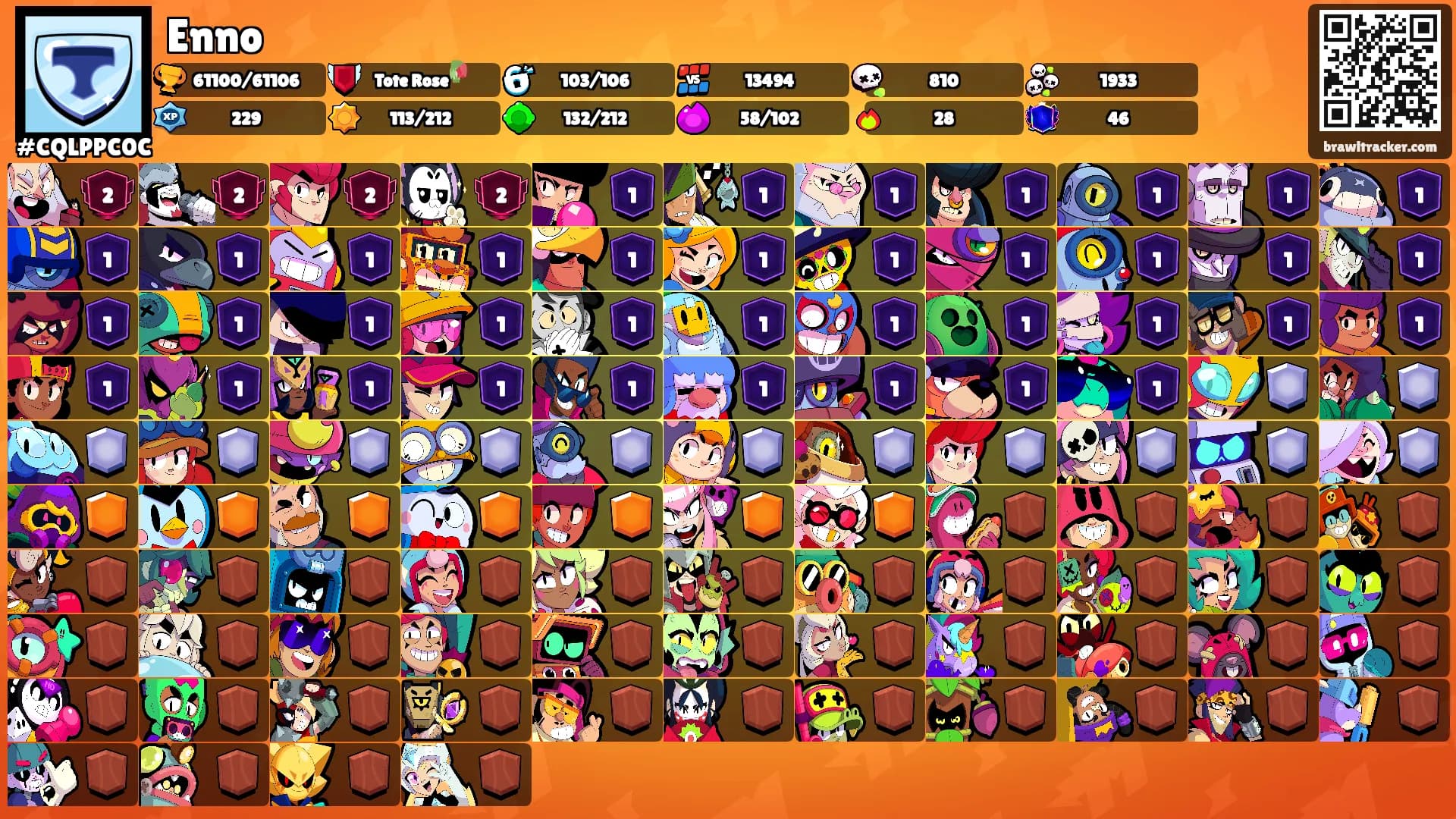 Enno's Ranks