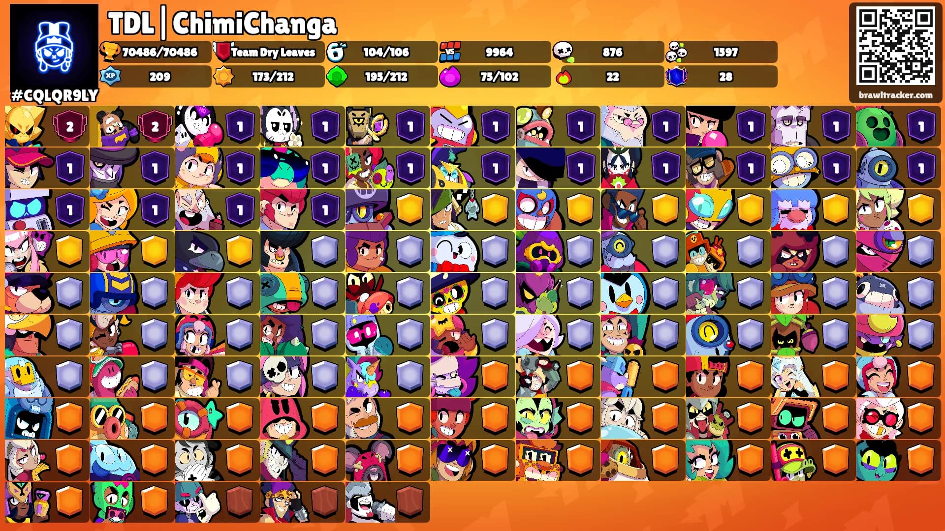 TDL|ChimiChanga's Ranks