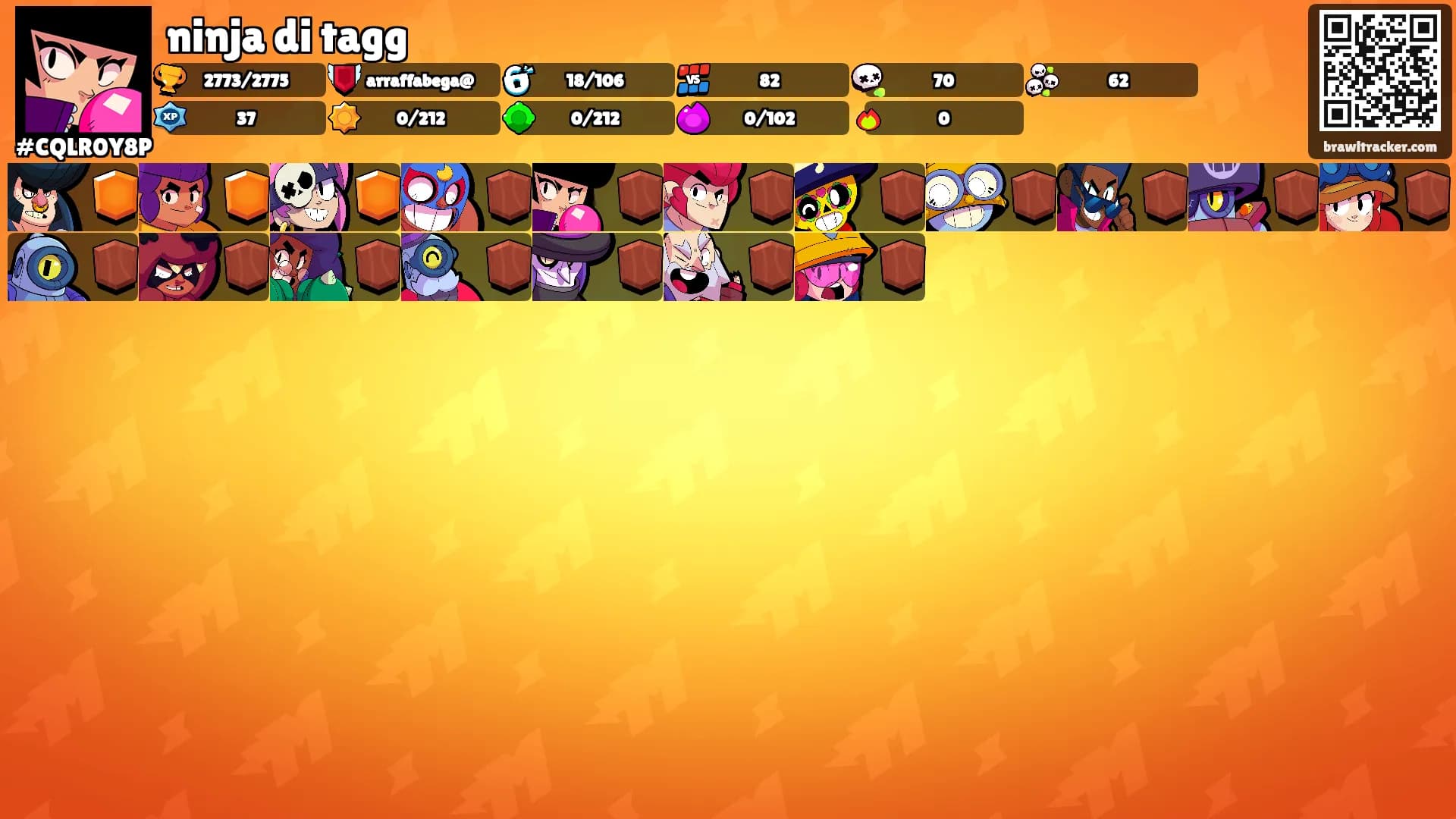 ninja di tagg's Ranks