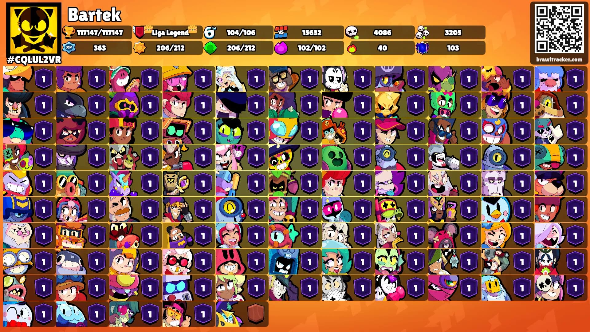 Bartek's Ranks