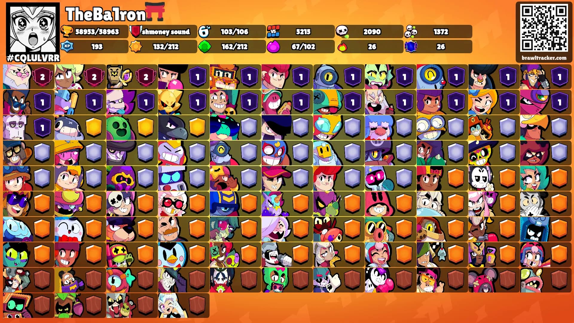 TheBa1ron⛩️'s Ranks