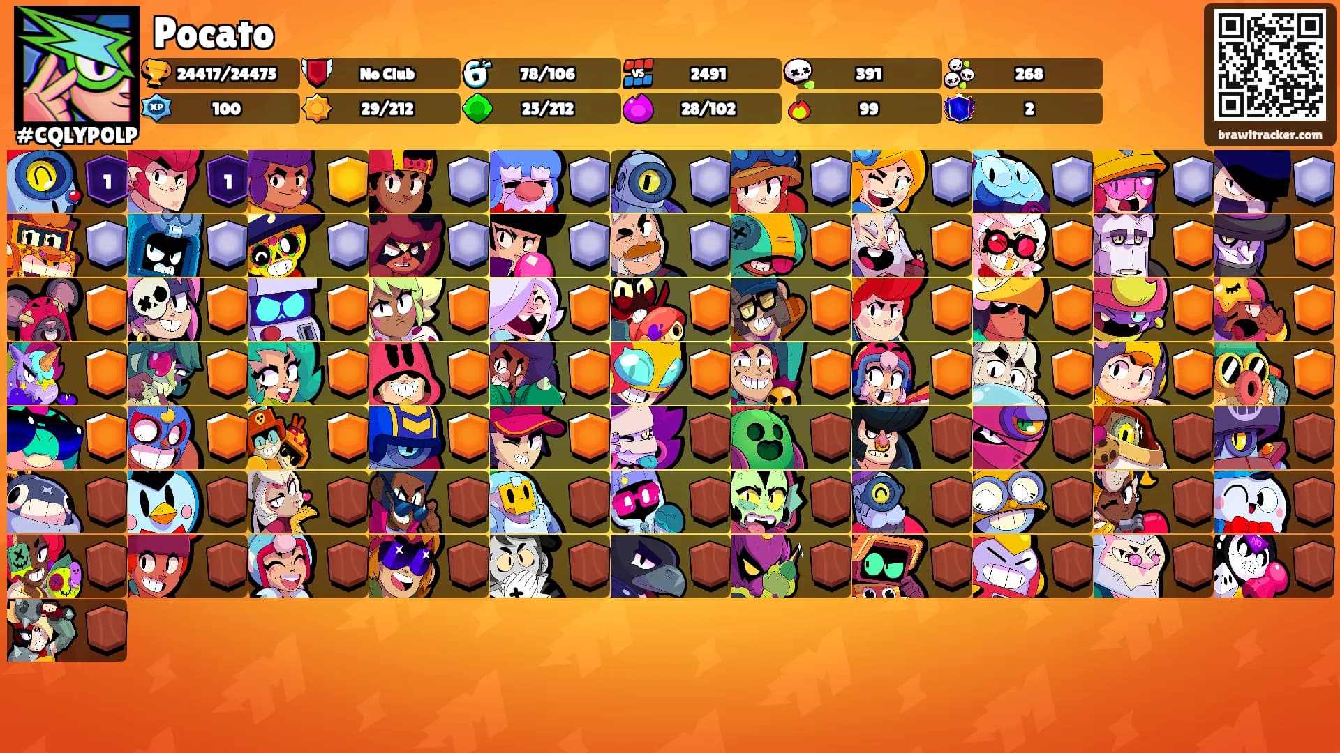 Pocato's Ranks