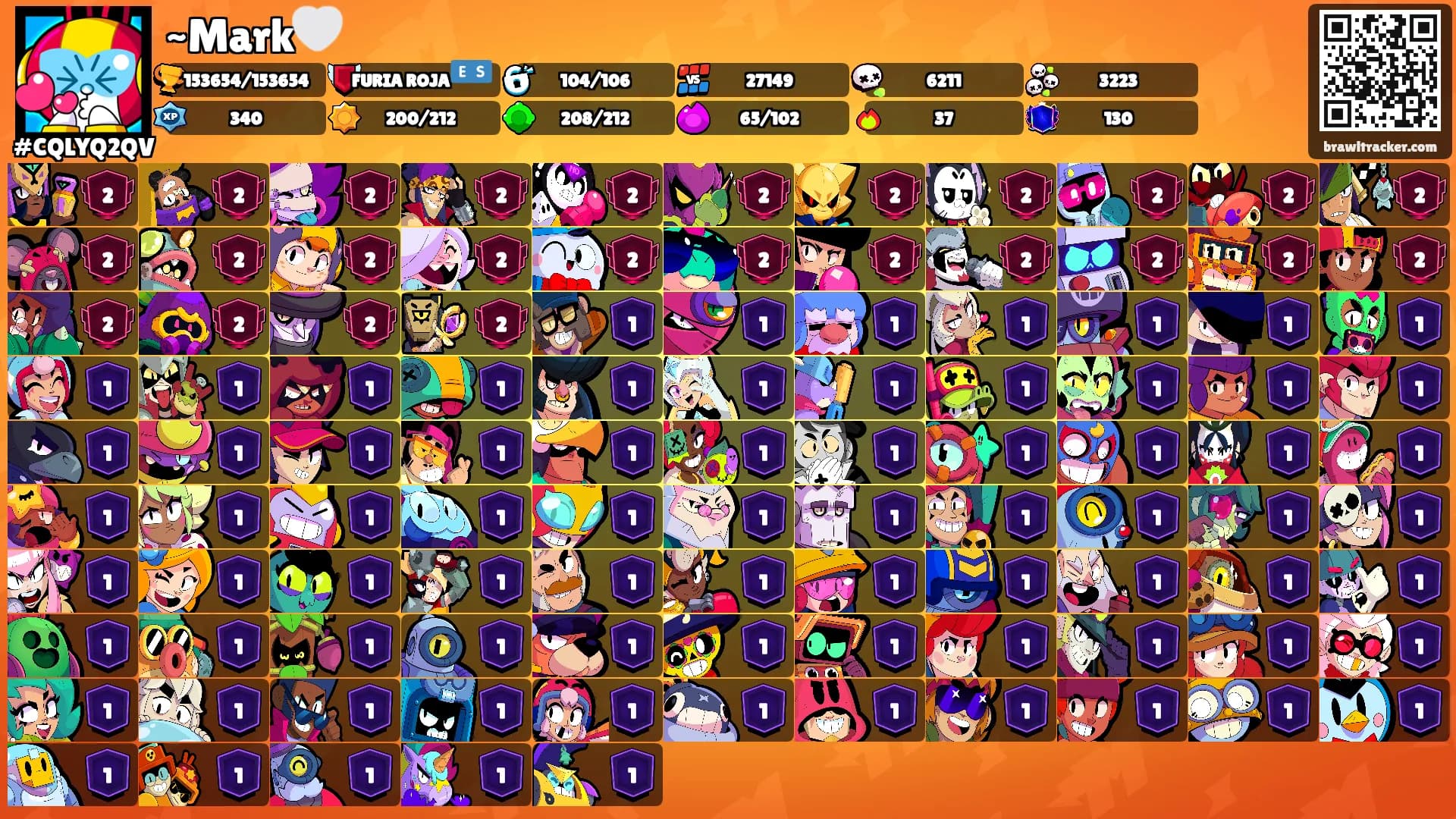 ~Mark🤍's Ranks