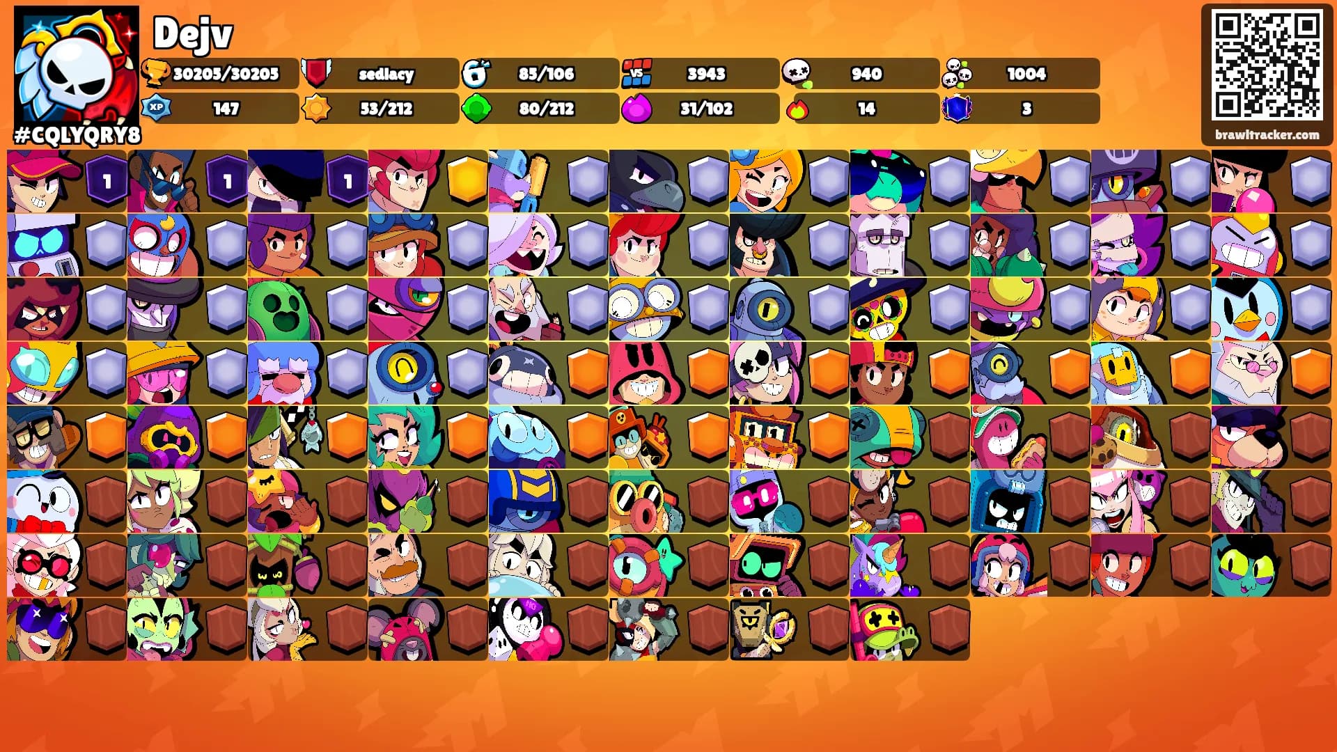 Dejv's Ranks