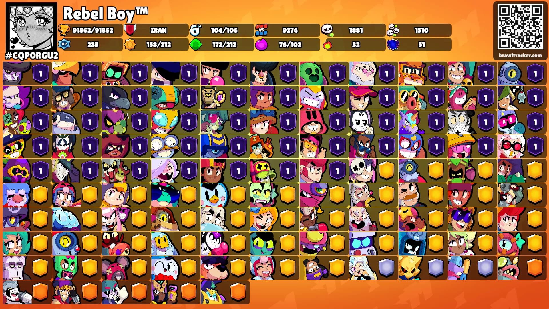 Rebel Boy™'s Ranks