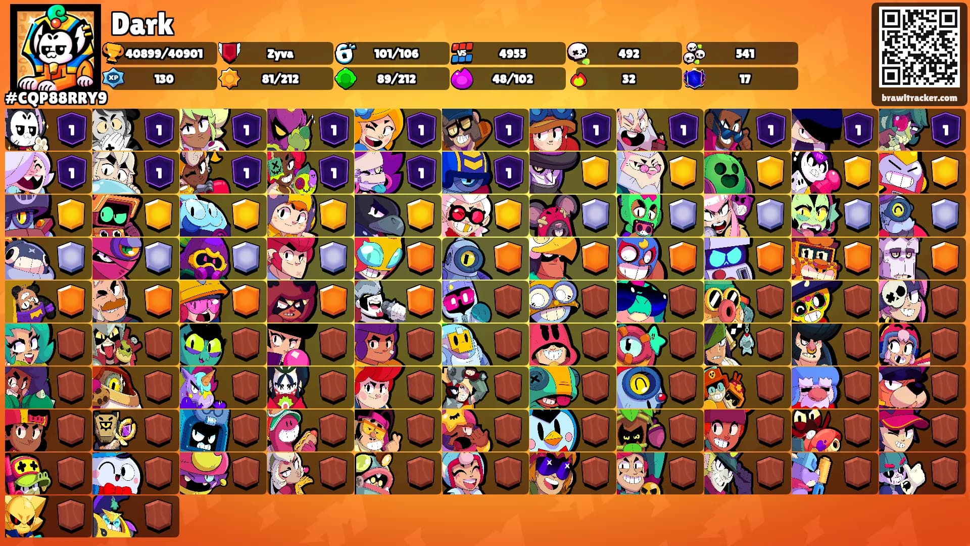 Dark's Ranks