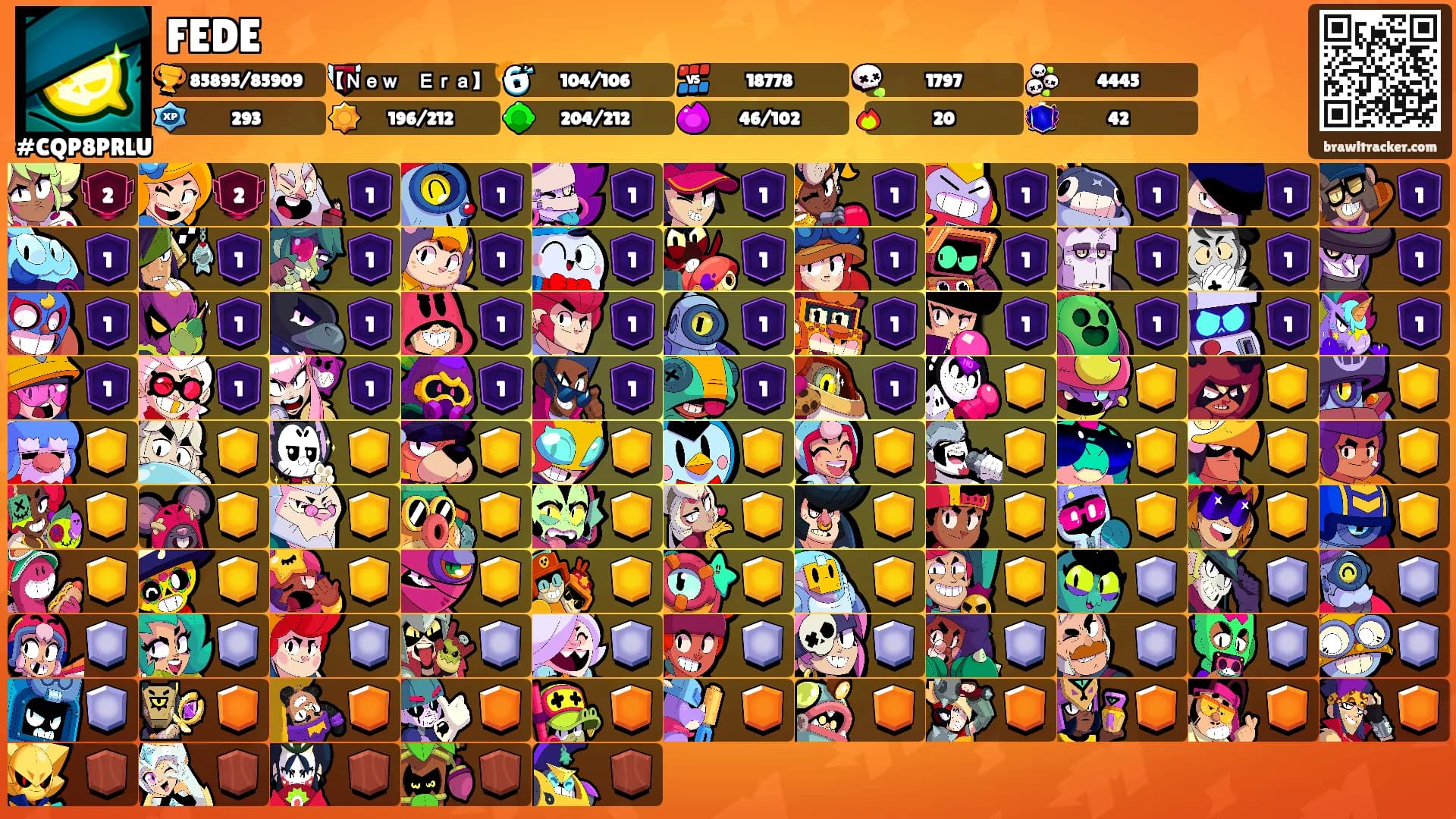 FEDE's Ranks