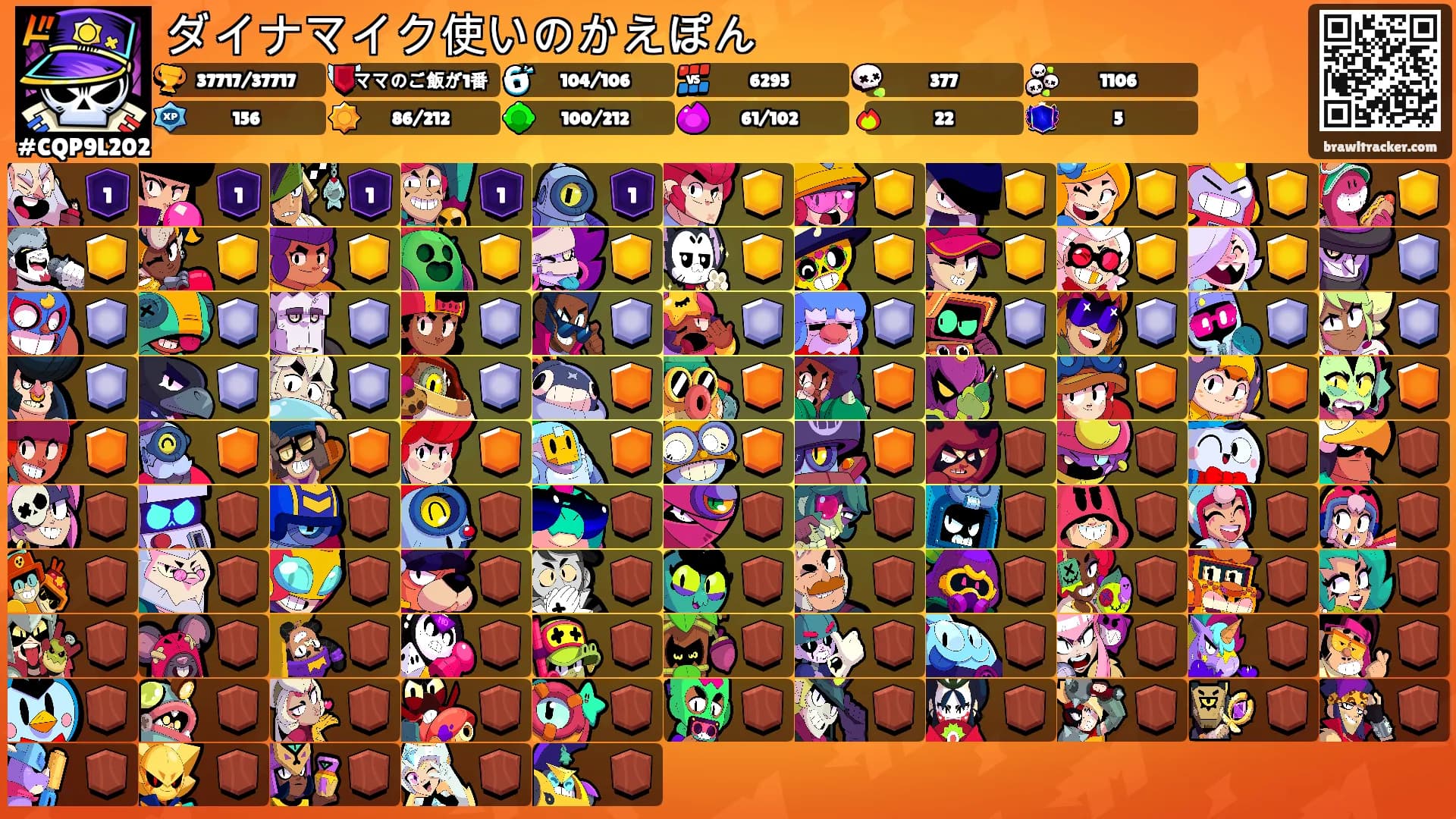 ダイナマイク使いのかえぽん's Ranks