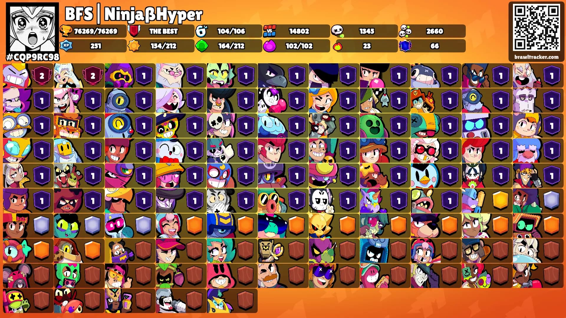 BFS|NinjaßHyper's Ranks