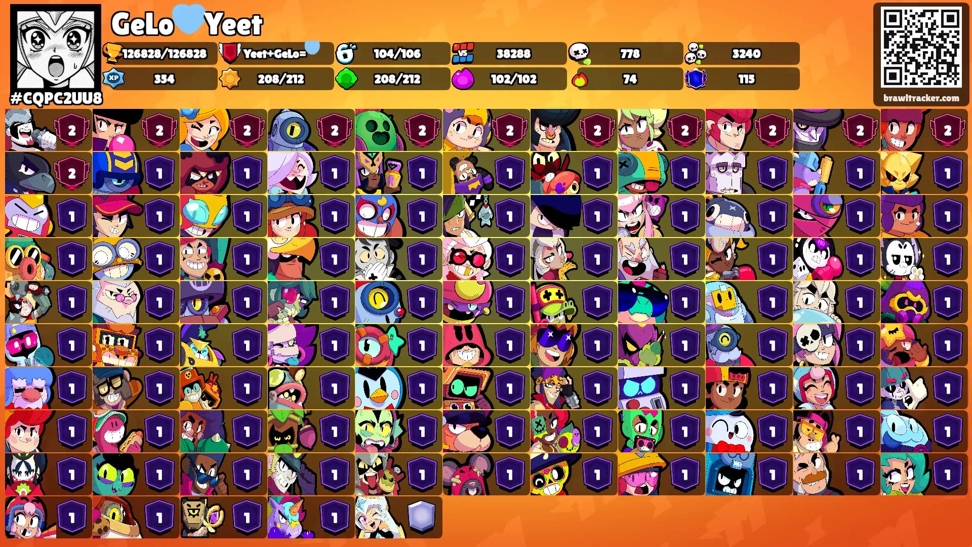 GeLo🩵Yeet's Ranks