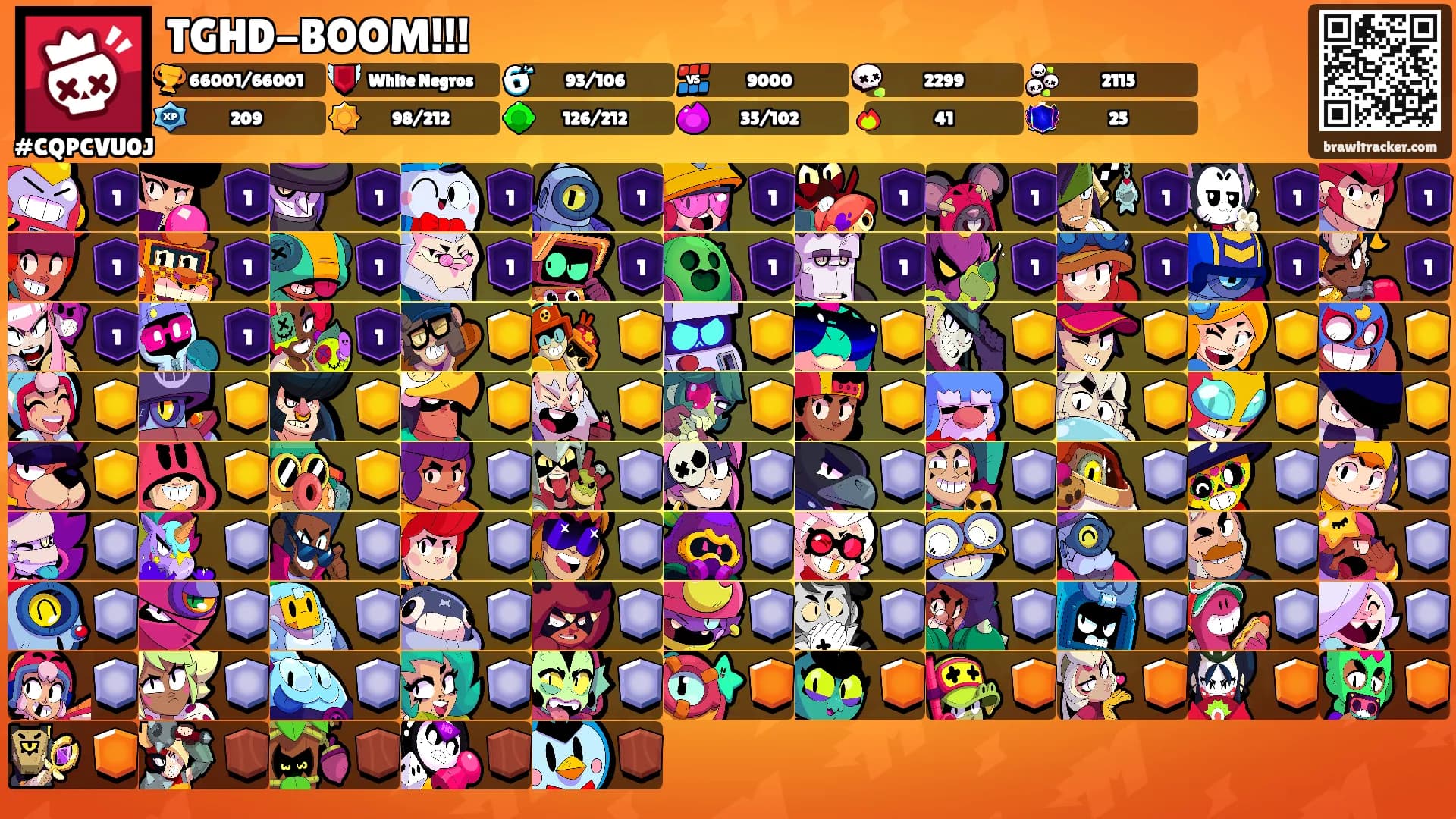 TGHD-BOOM!!!'s Ranks